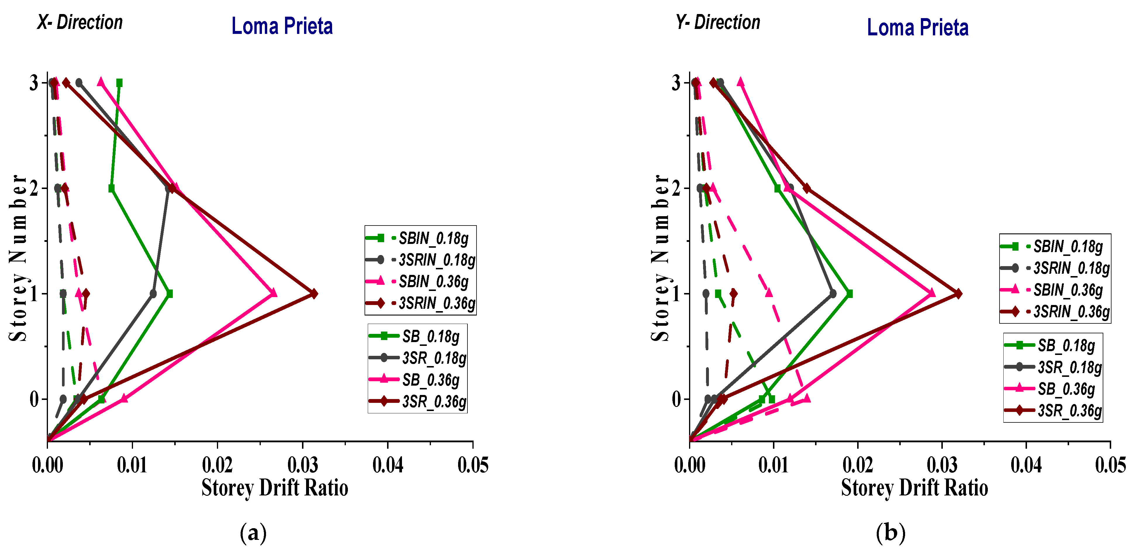 Buildings 14 00033 g040