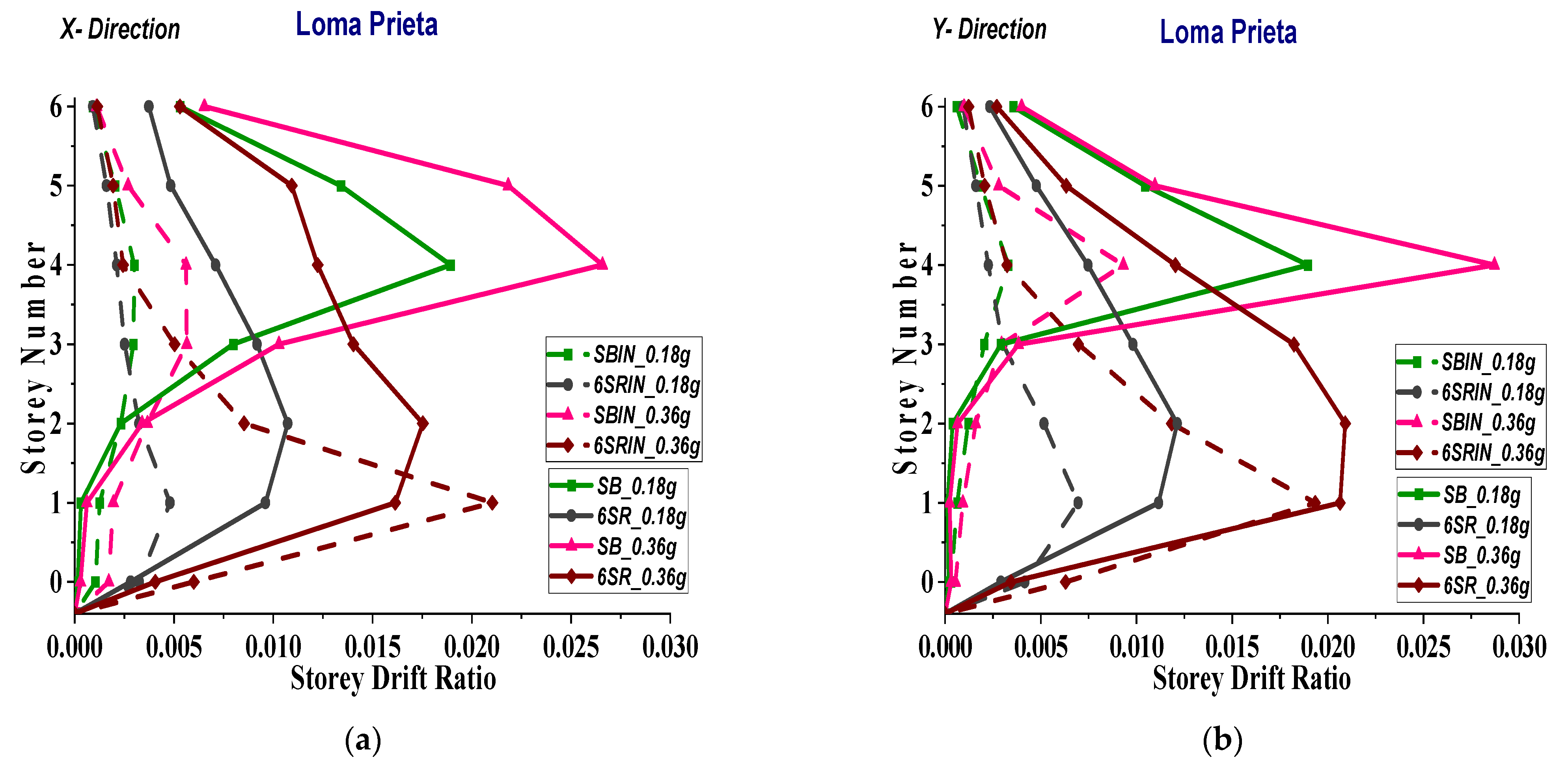 Buildings 14 00033 g045