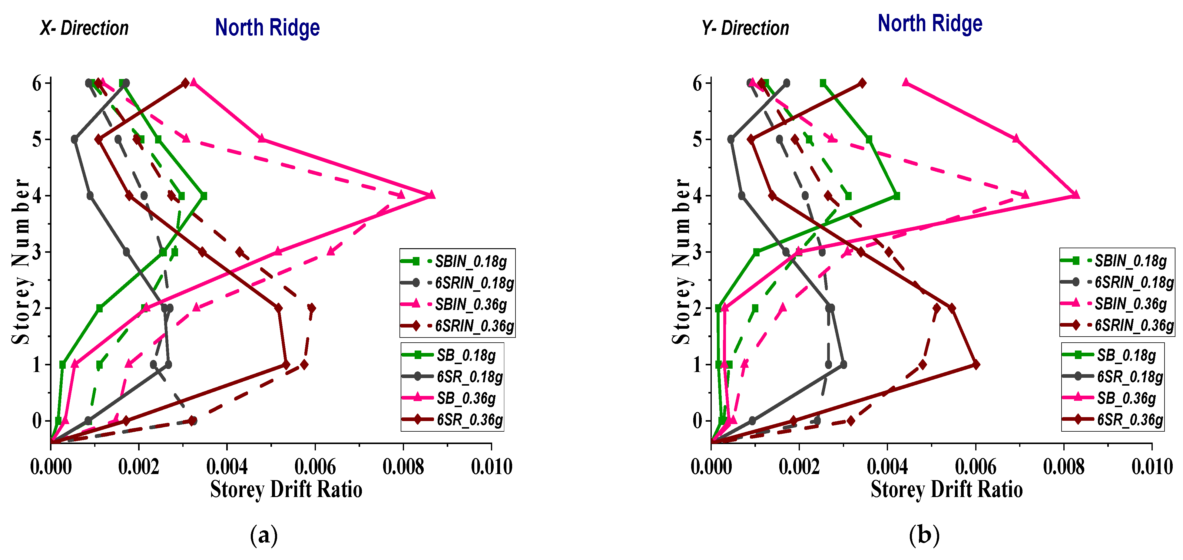 Buildings 14 00033 g046