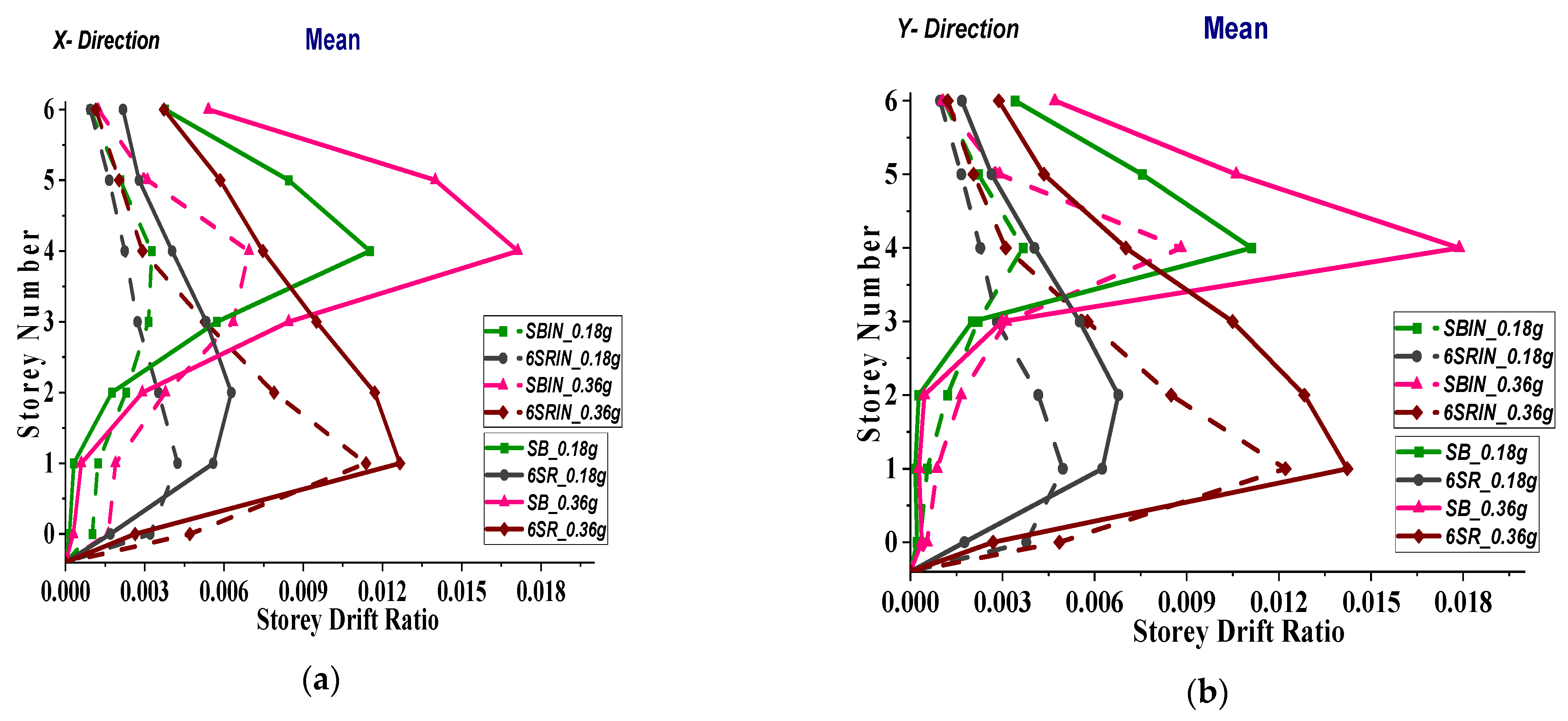 Buildings 14 00033 g047