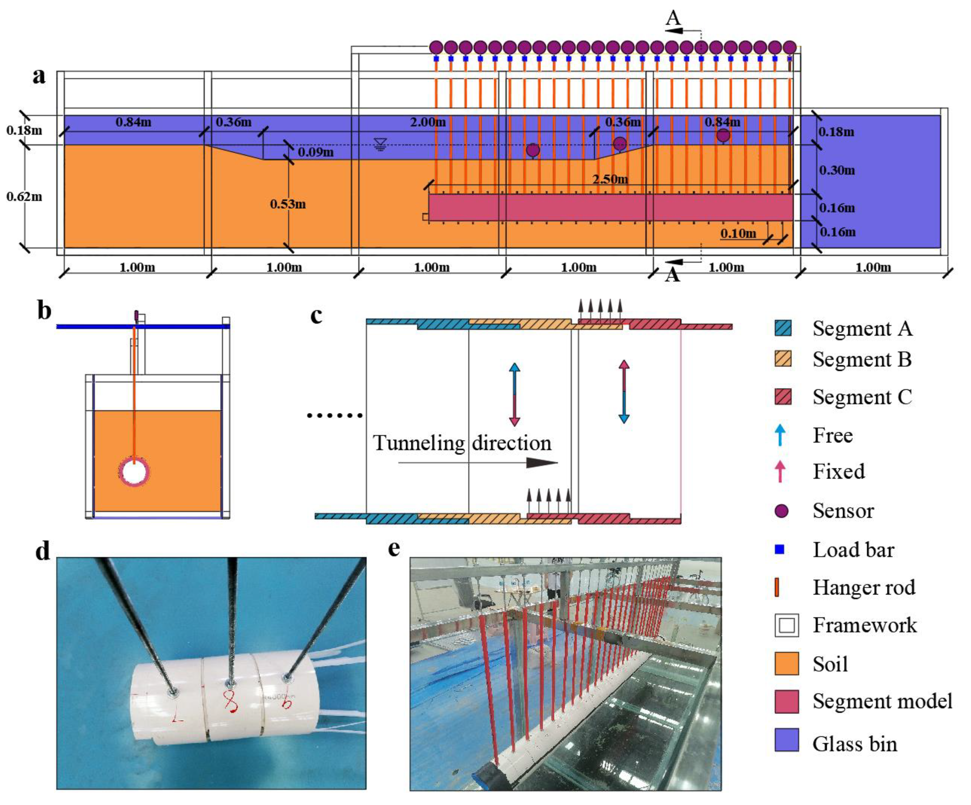 Buildings 14 00034 g003