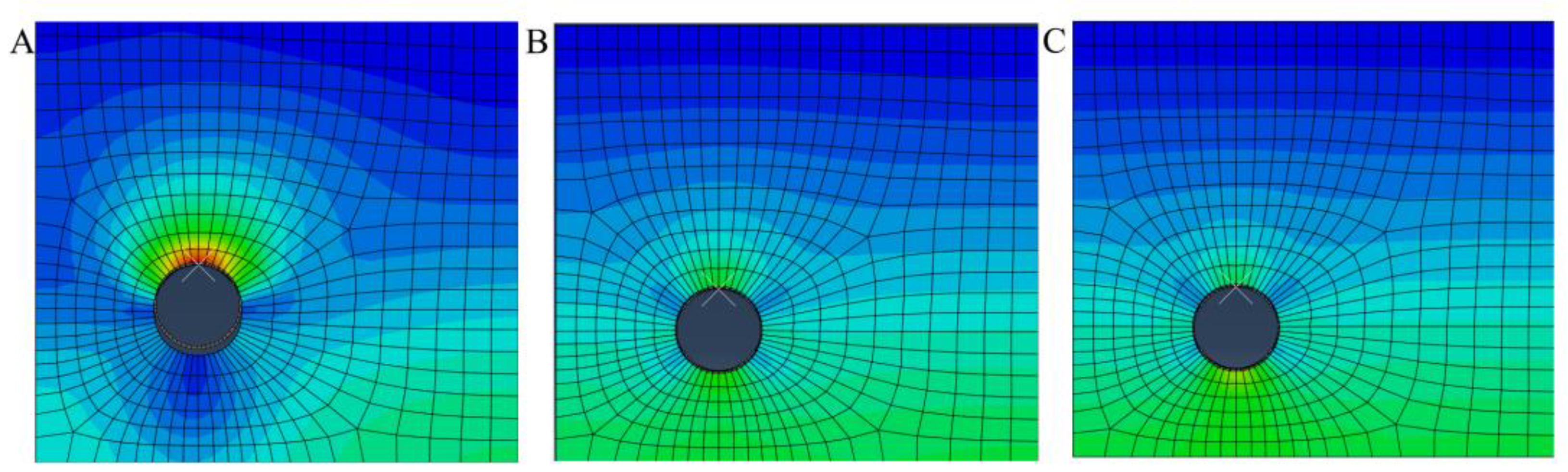 Buildings 14 00034 g005