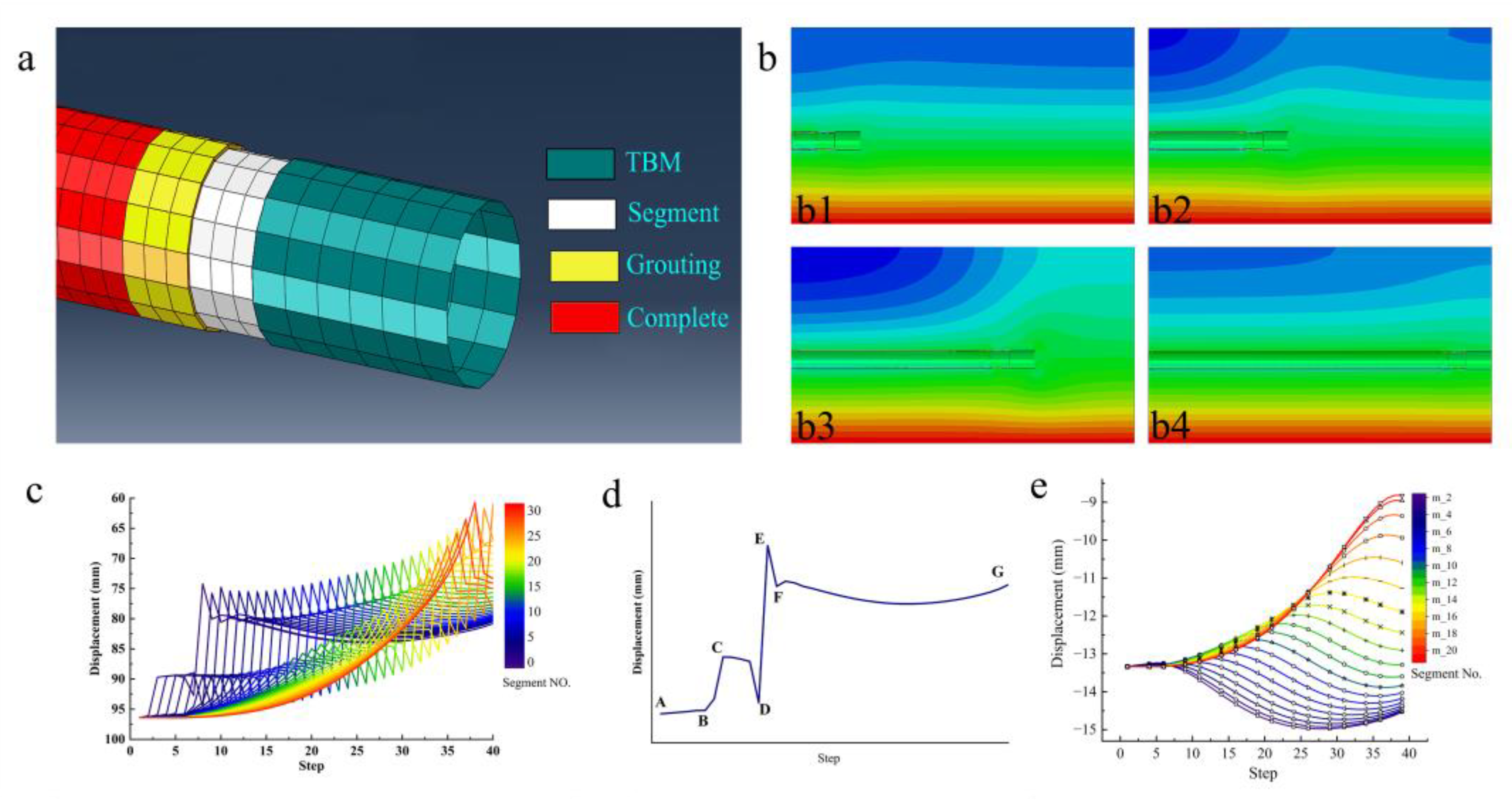 Buildings 14 00034 g009