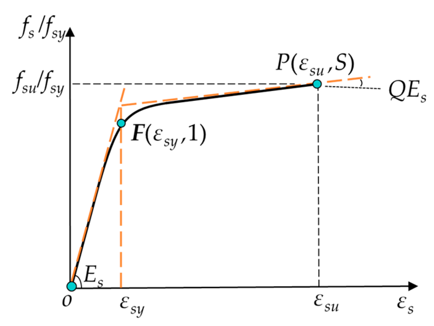 Buildings 14 00036 g001