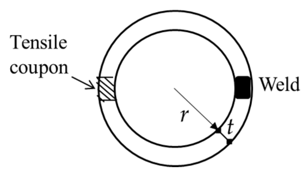 Buildings 14 00036 g002