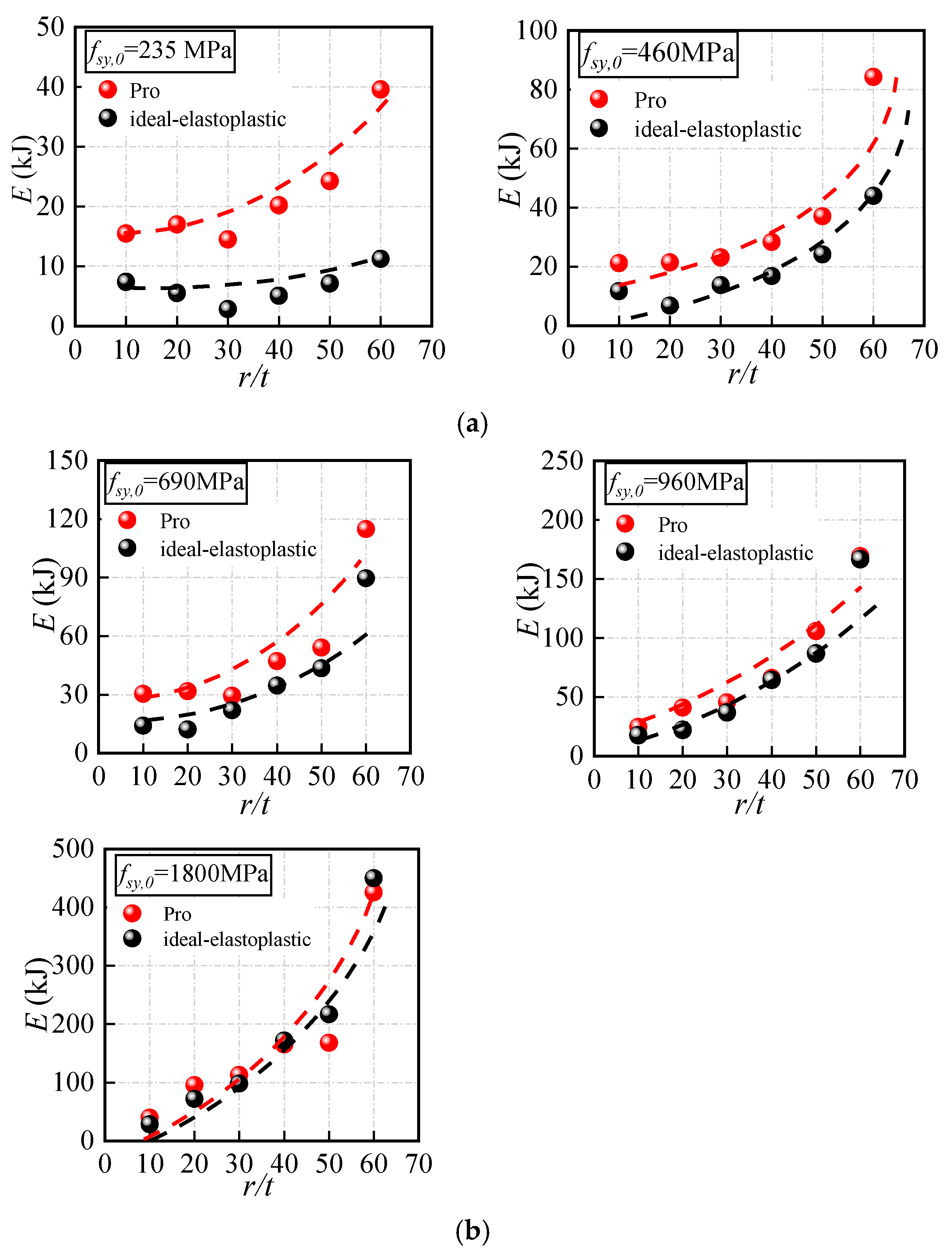 Buildings 14 00036 g014