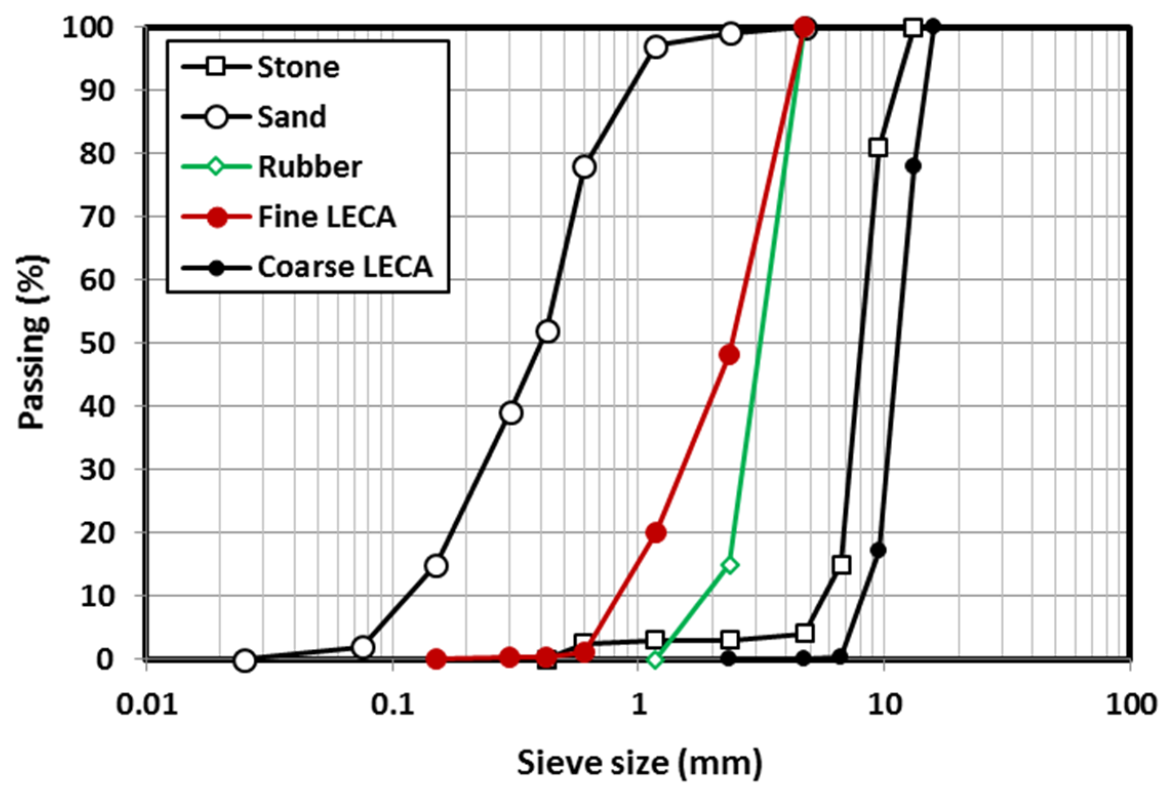 Buildings 14 00037 g001
