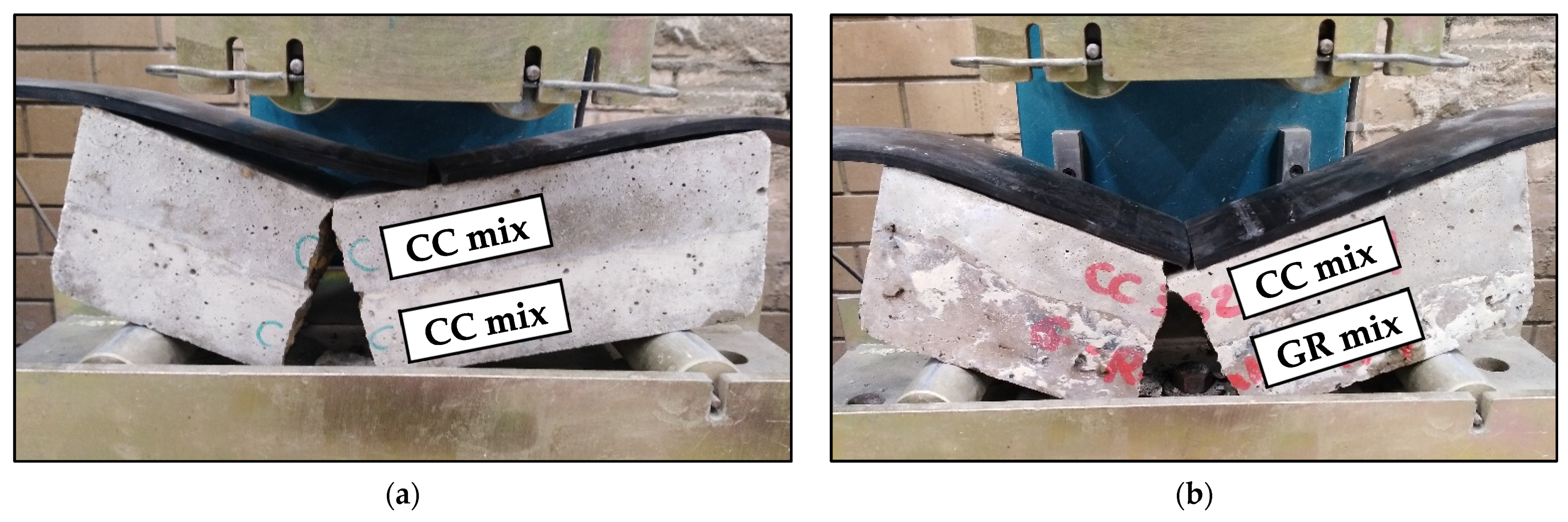 Buildings 14 00037 g011a