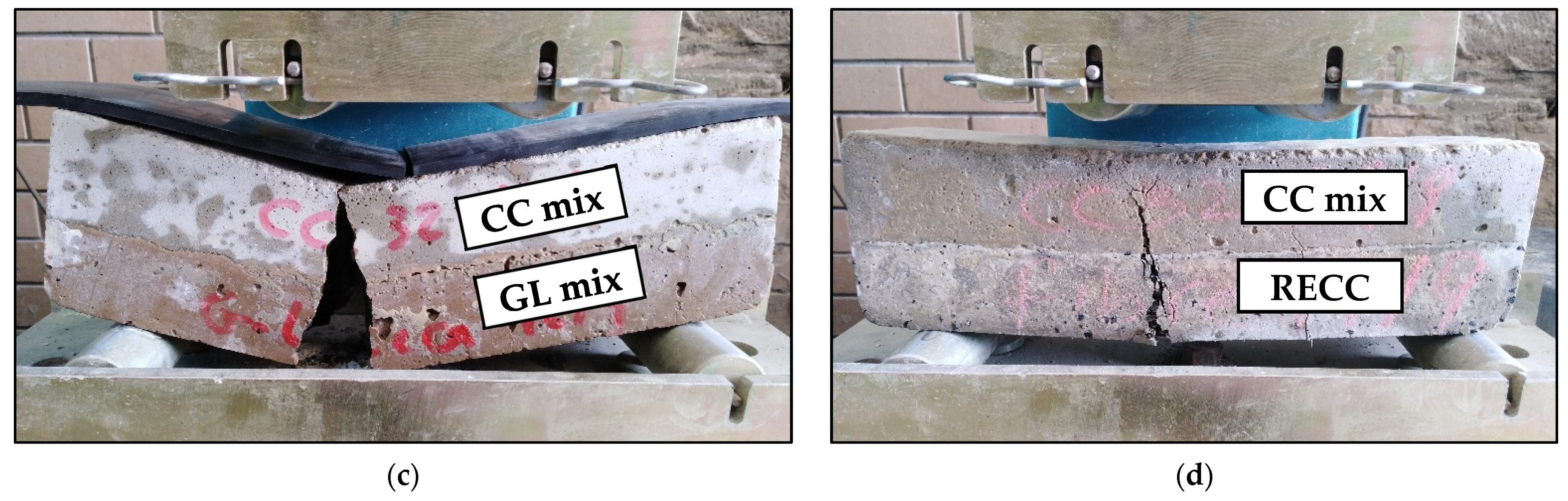 Buildings 14 00037 g011b