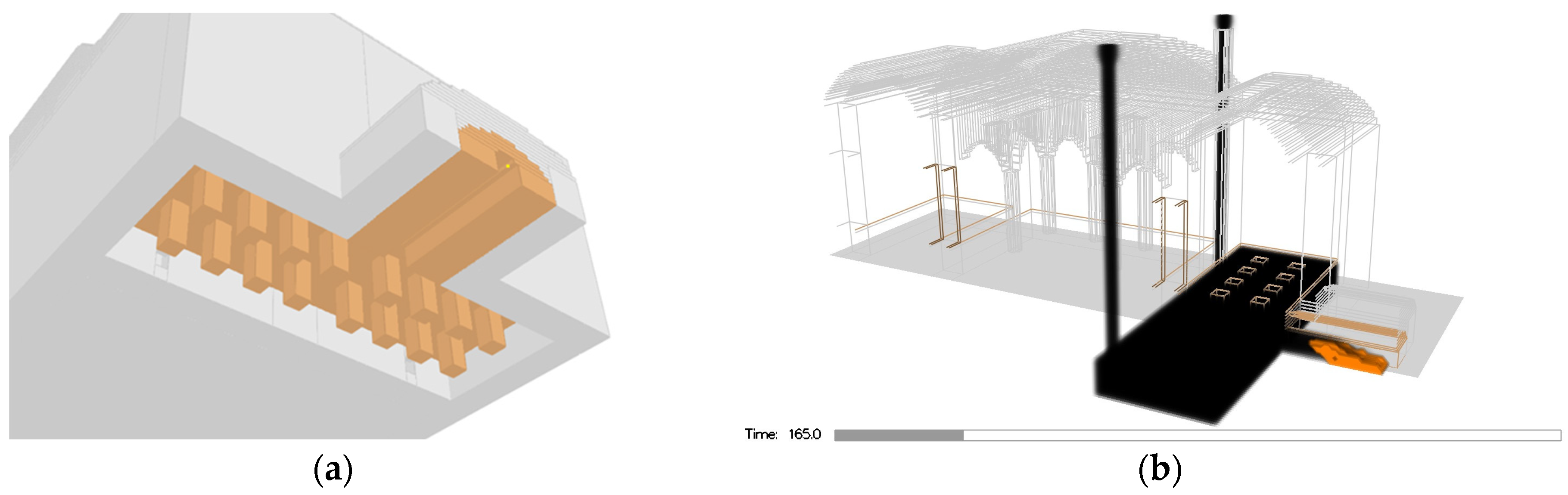 Buildings 14 00039 g008