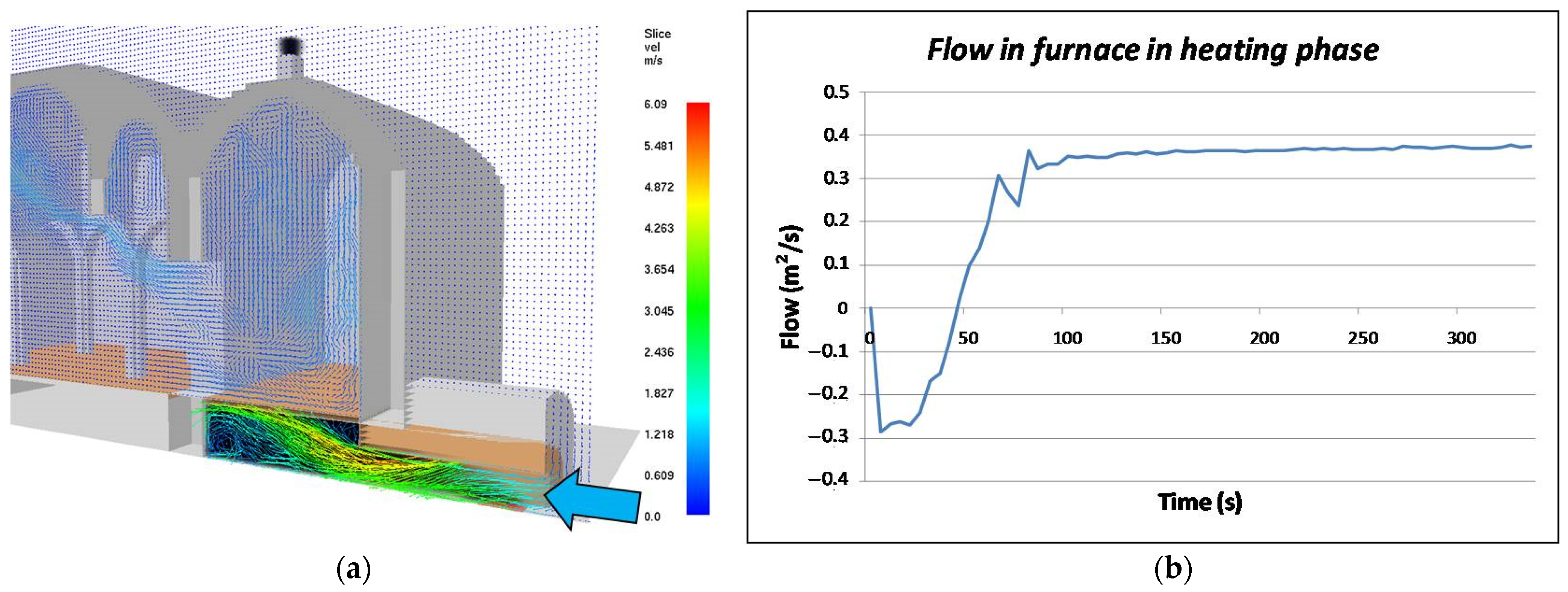Buildings 14 00039 g009