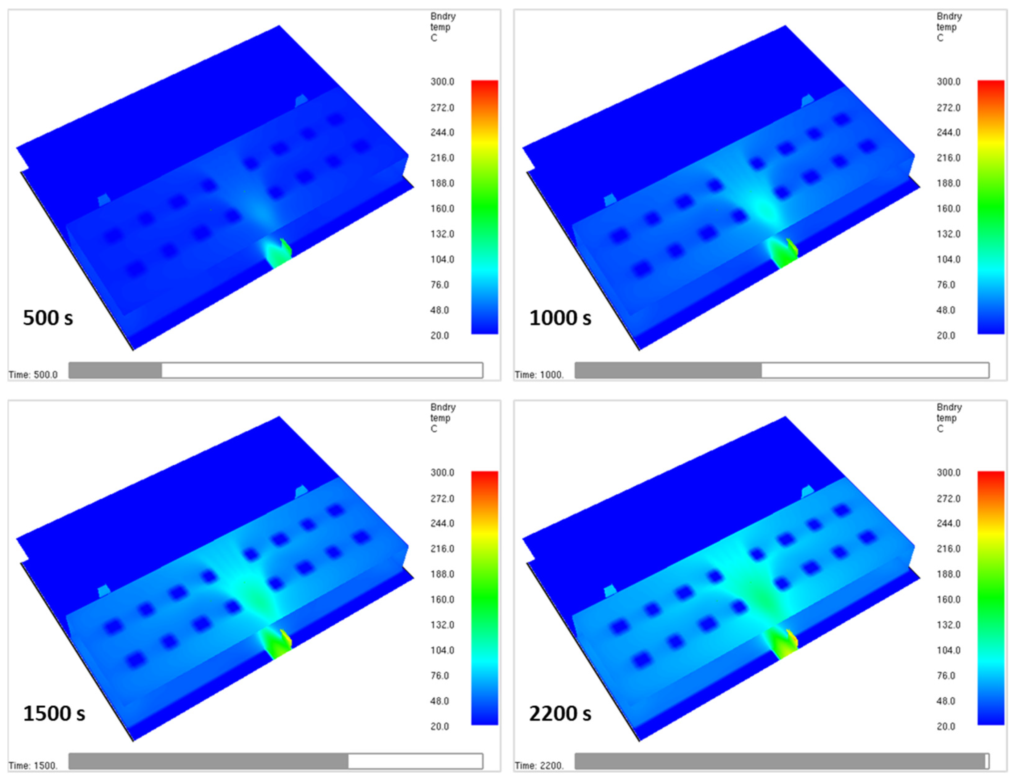 Buildings 14 00039 g010