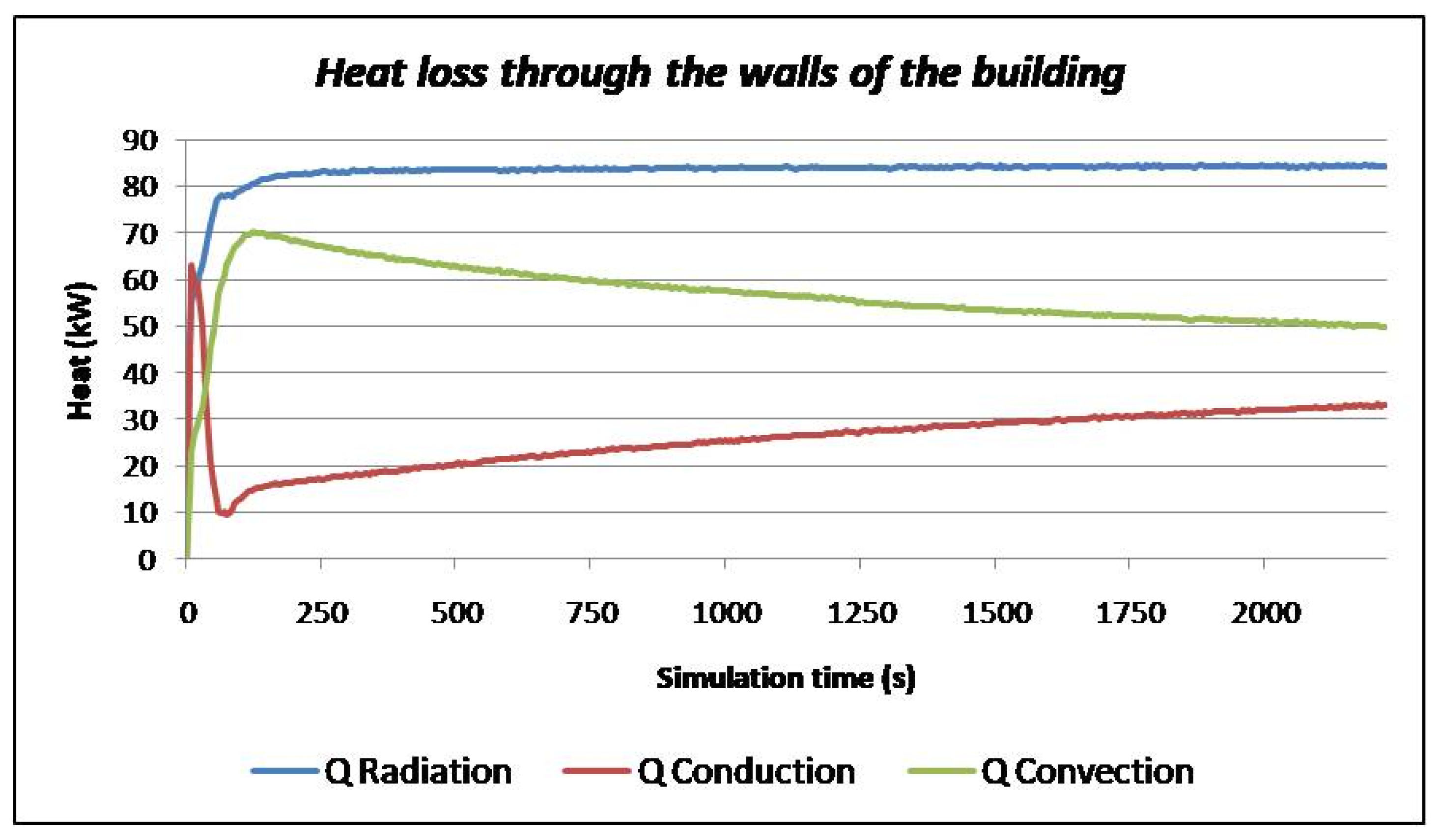 Buildings 14 00039 g016