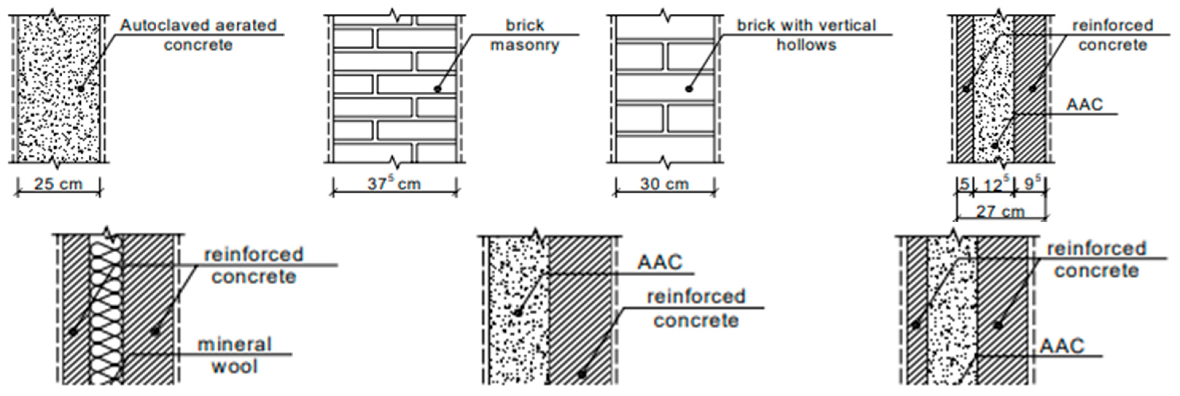 Buildings 14 00040 g006