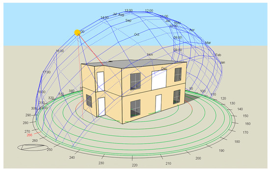 Enhancing Energy Efficiency in Buildings through PCM