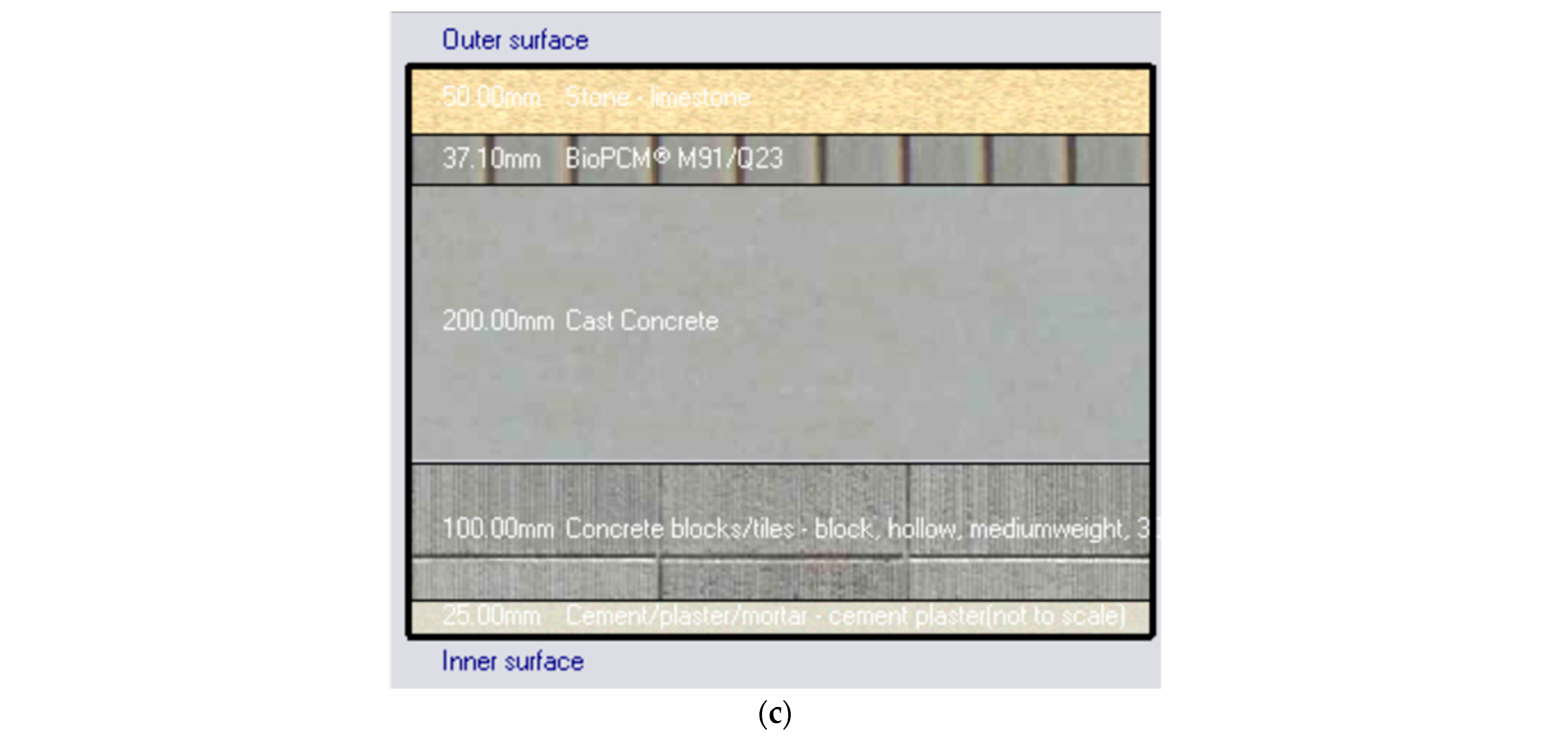 Buildings 14 00040 g016b