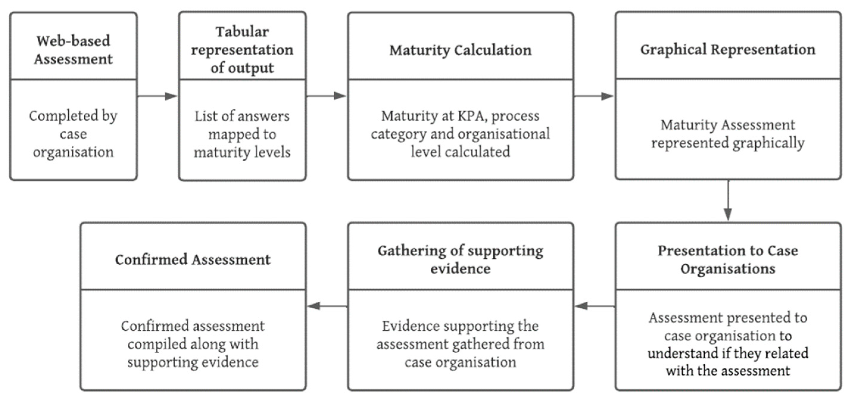Buildings 14 00044 g001