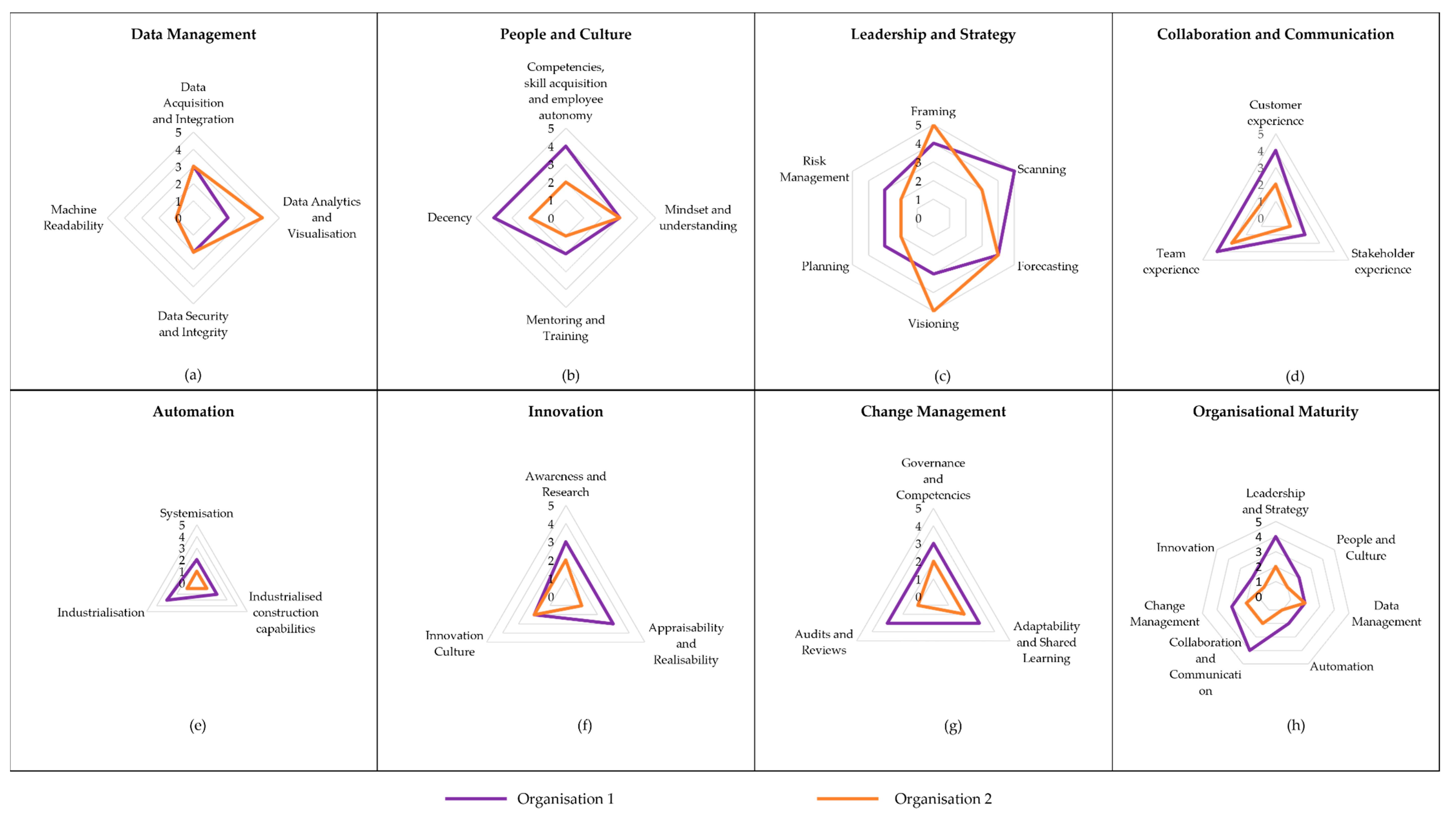 Buildings 14 00044 g002
