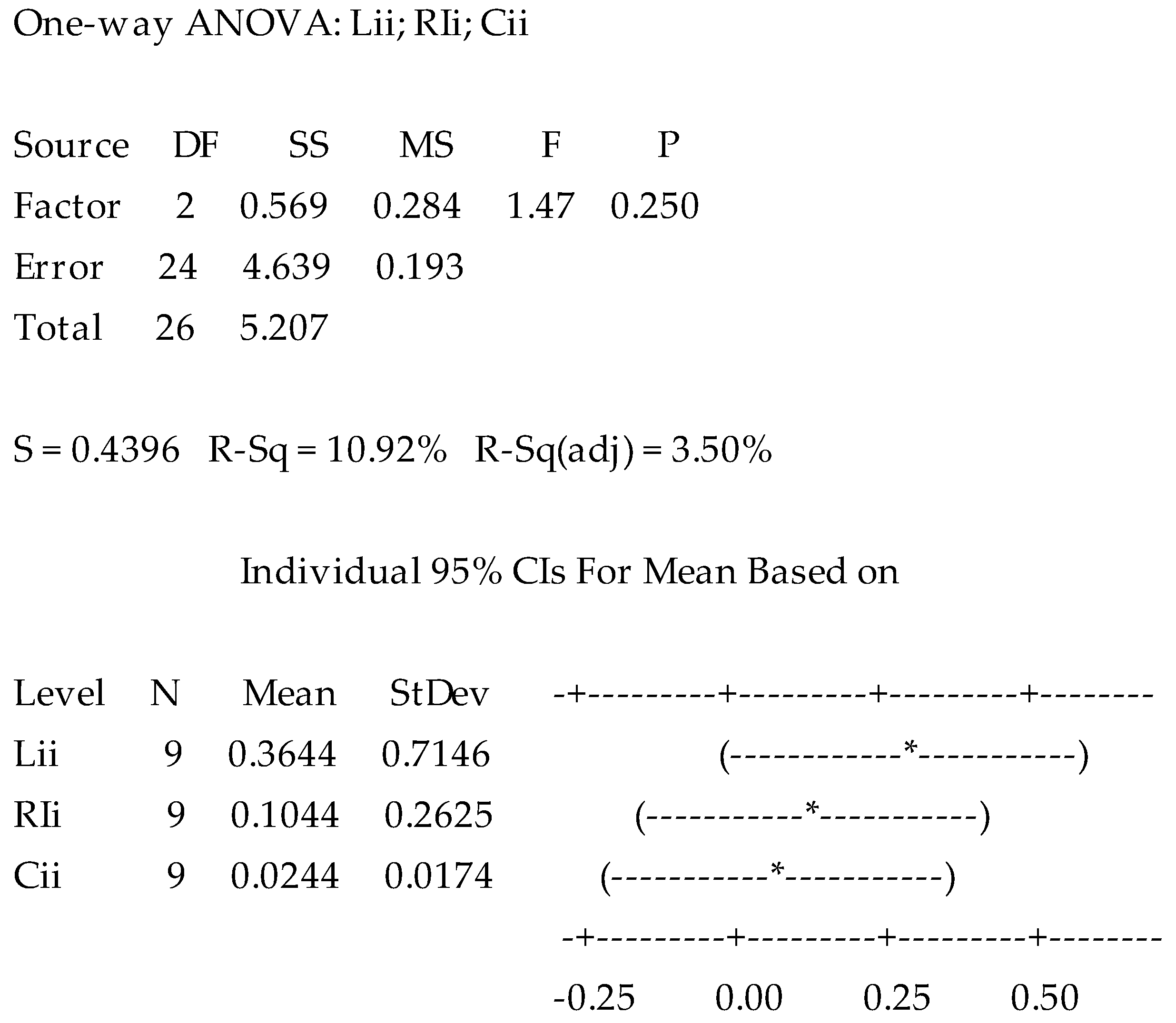 Buildings 14 00045 g007