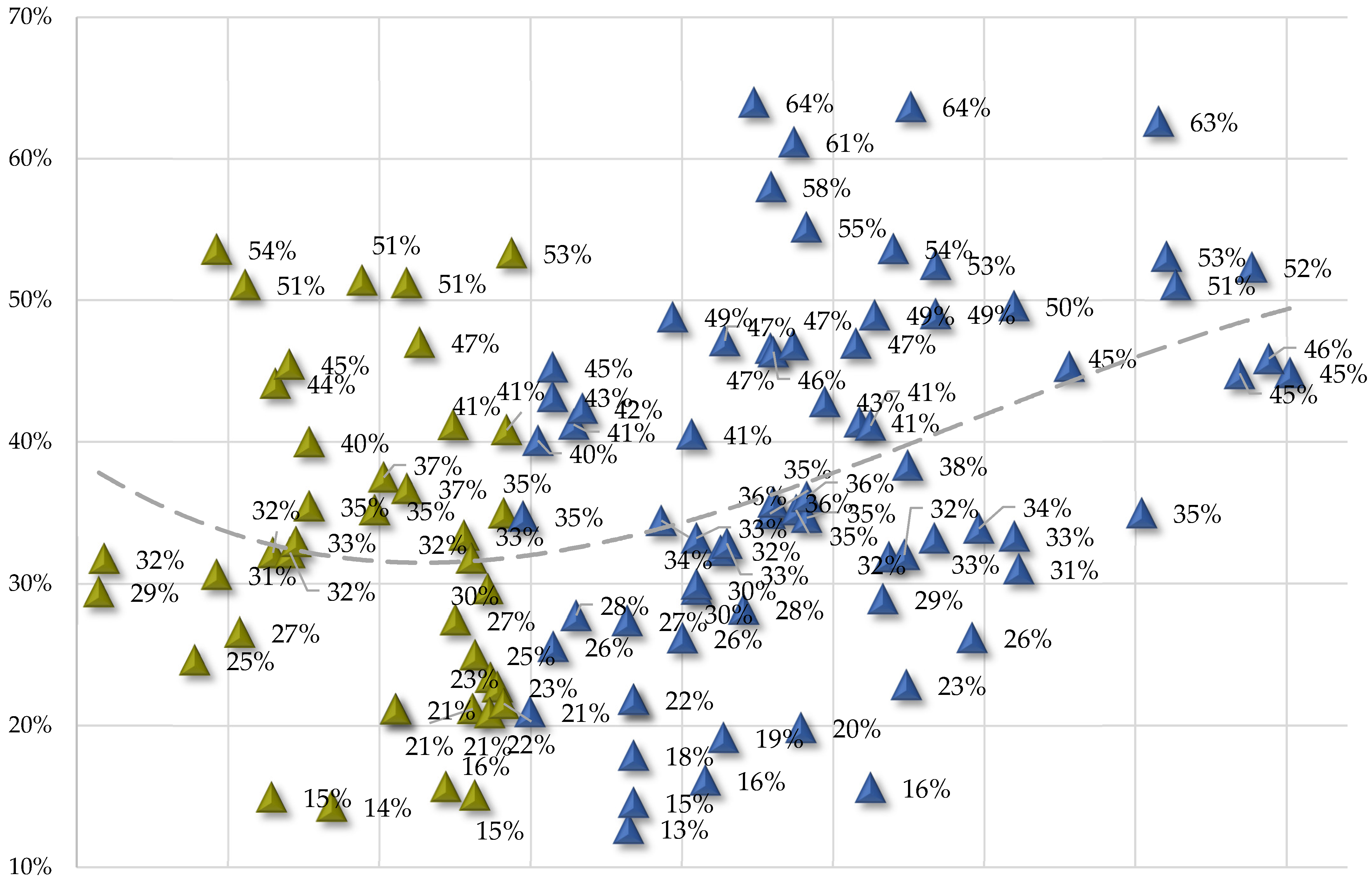 Buildings 14 00045 g008