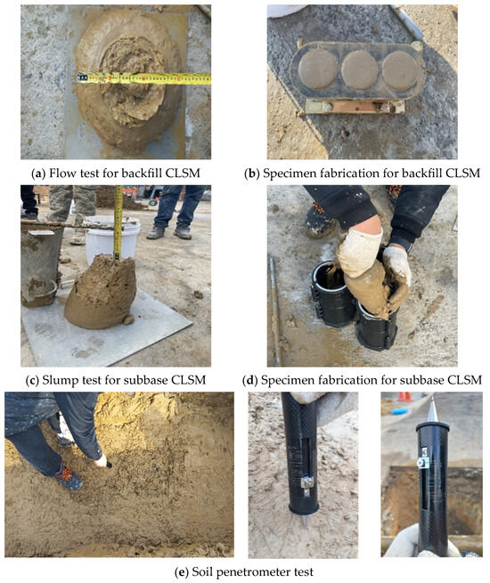 Buildings Free FullText Study on Controlled LowStrength Materials