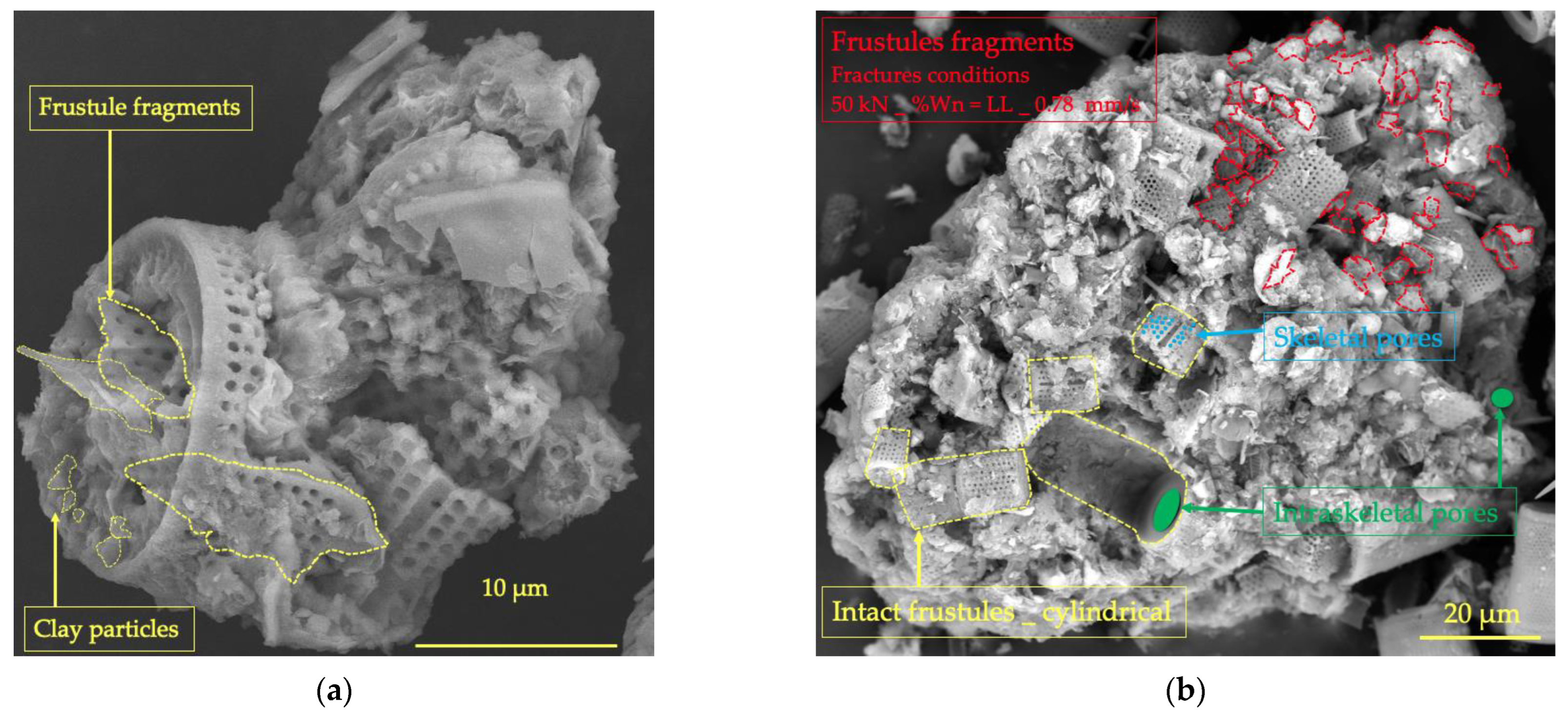 Buildings 14 00048 g004a