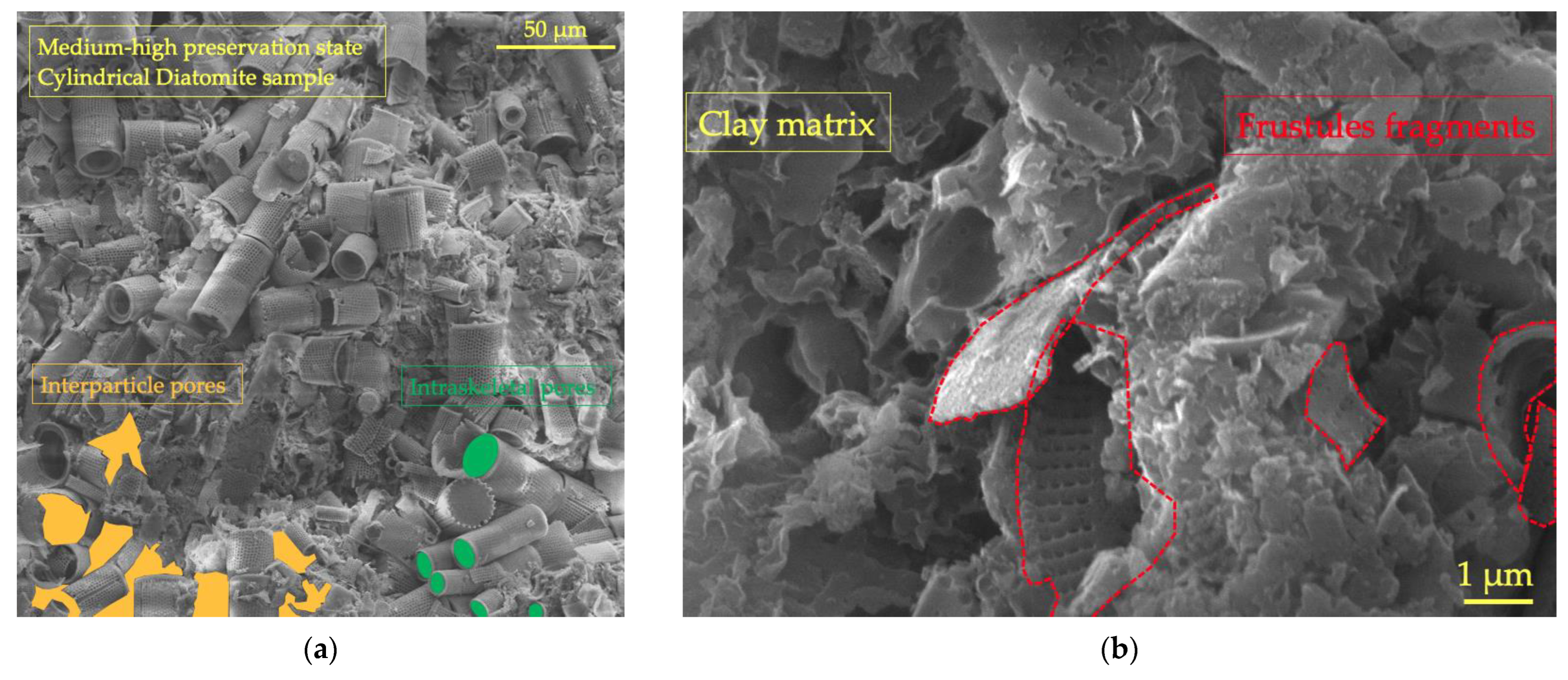 Buildings 14 00048 g008a