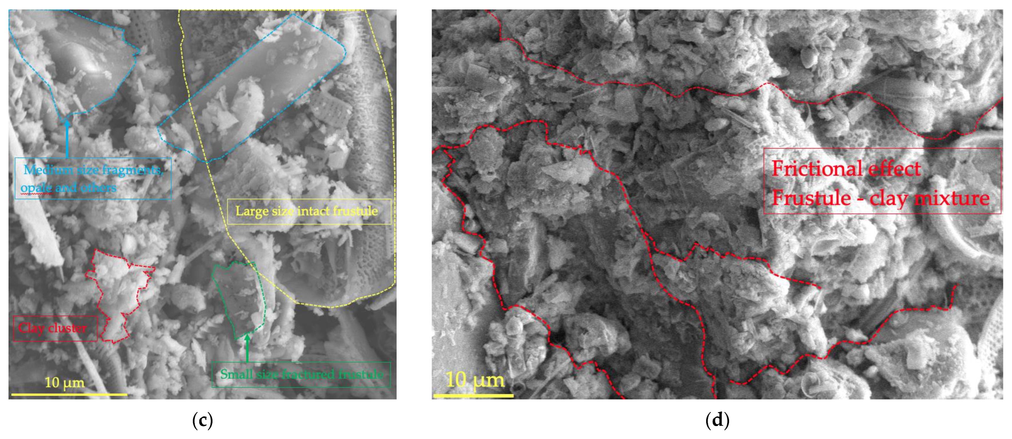 Buildings 14 00048 g008b