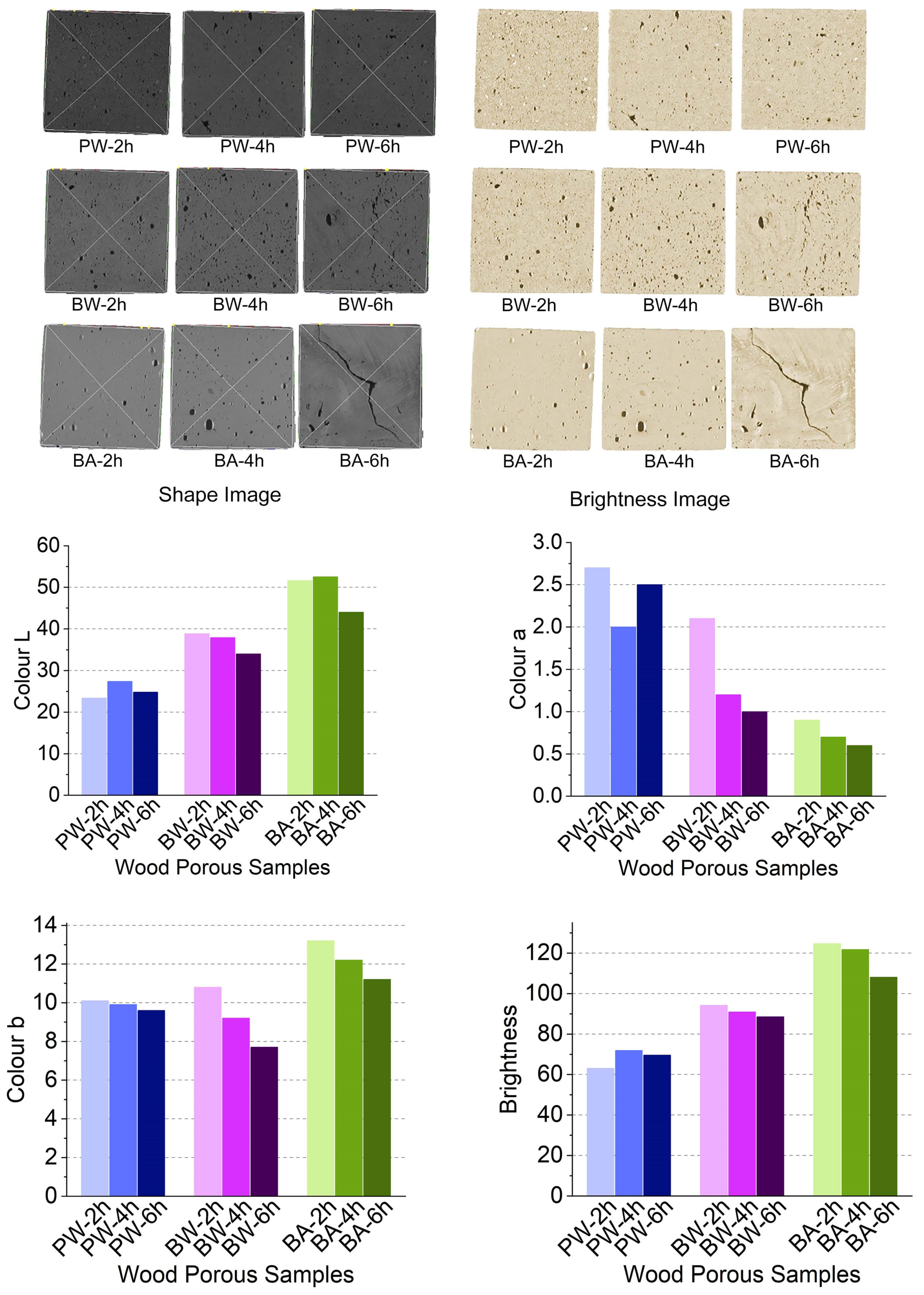 Buildings 14 00049 g002