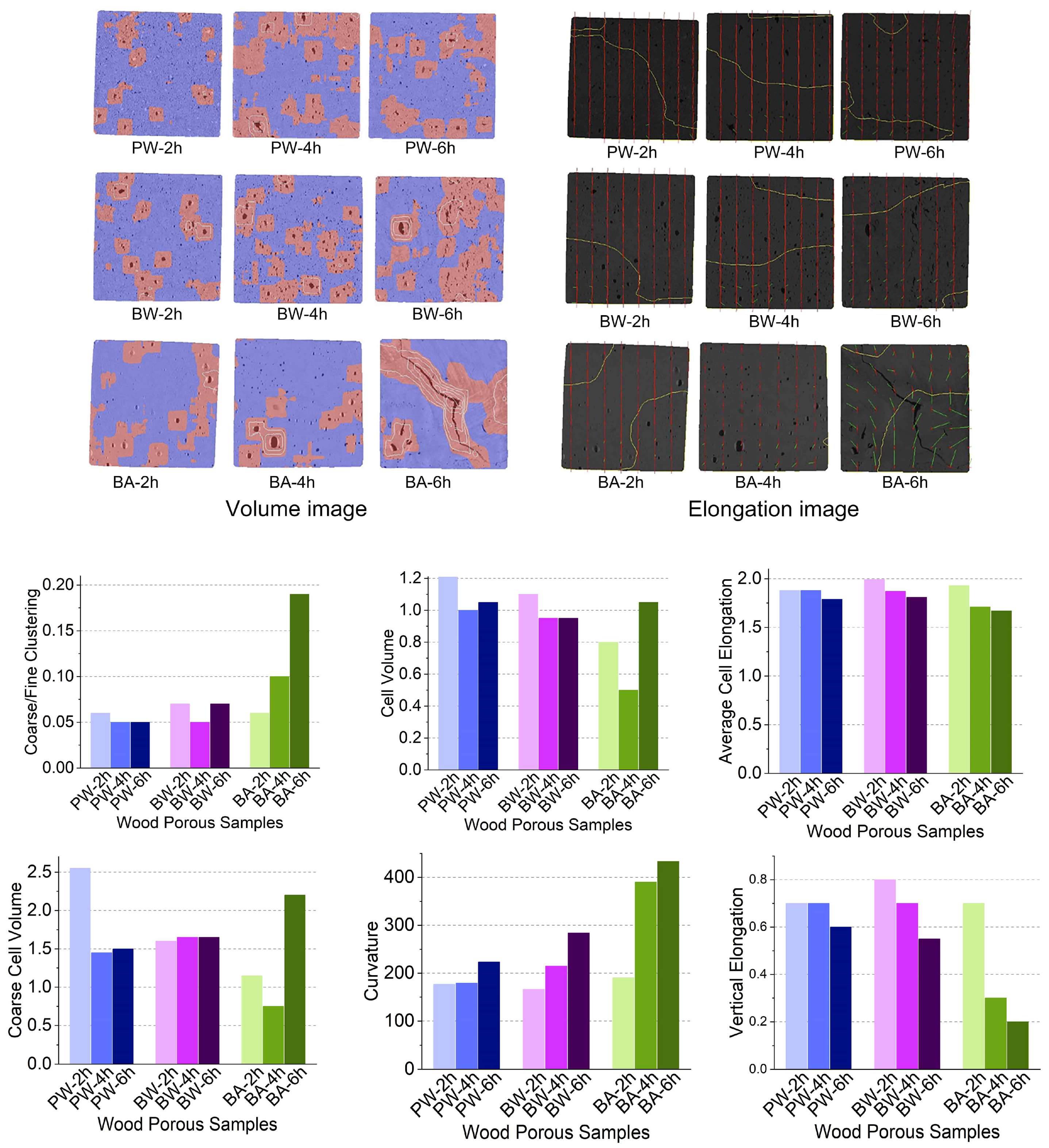 Buildings 14 00049 g003