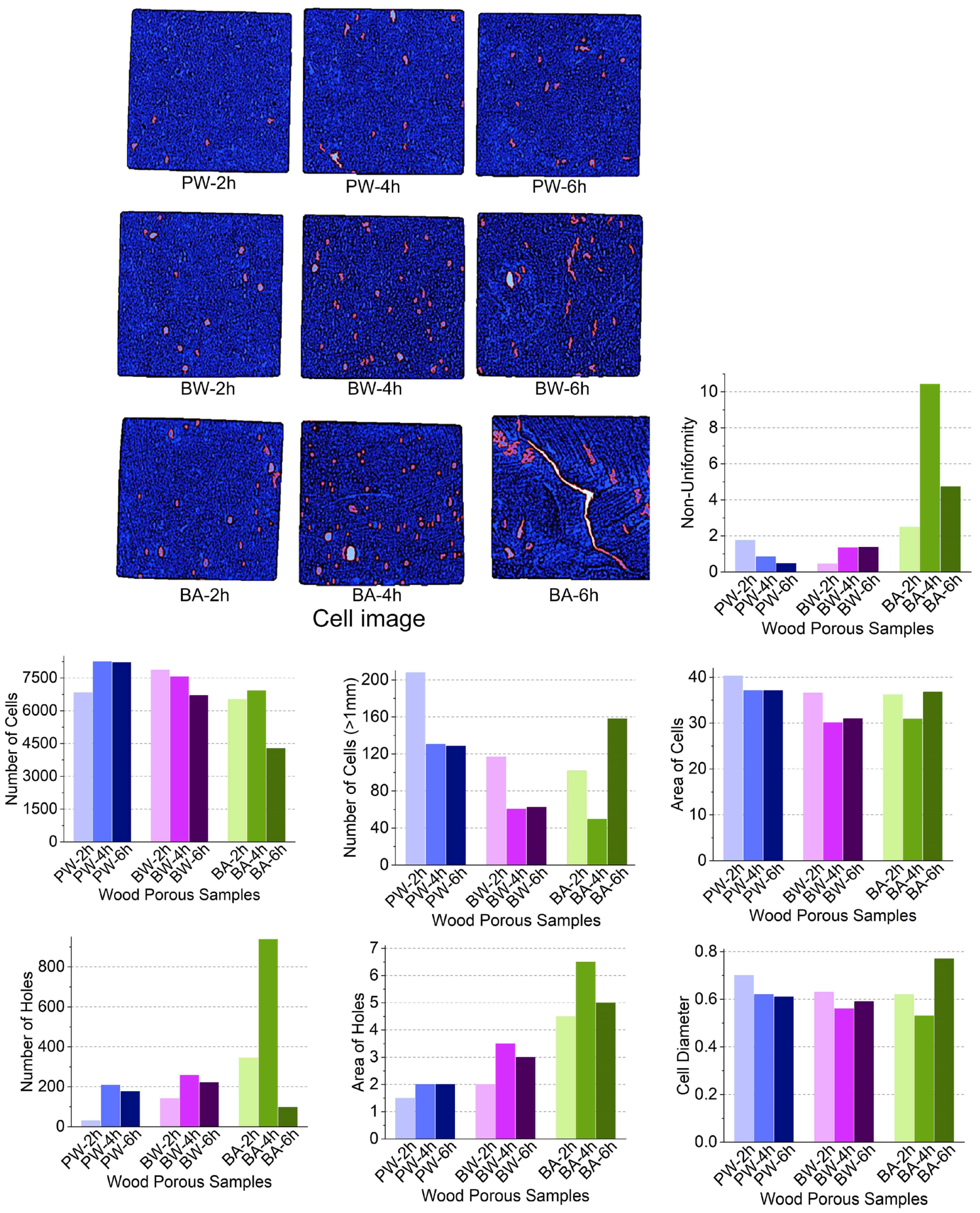 Buildings 14 00049 g004