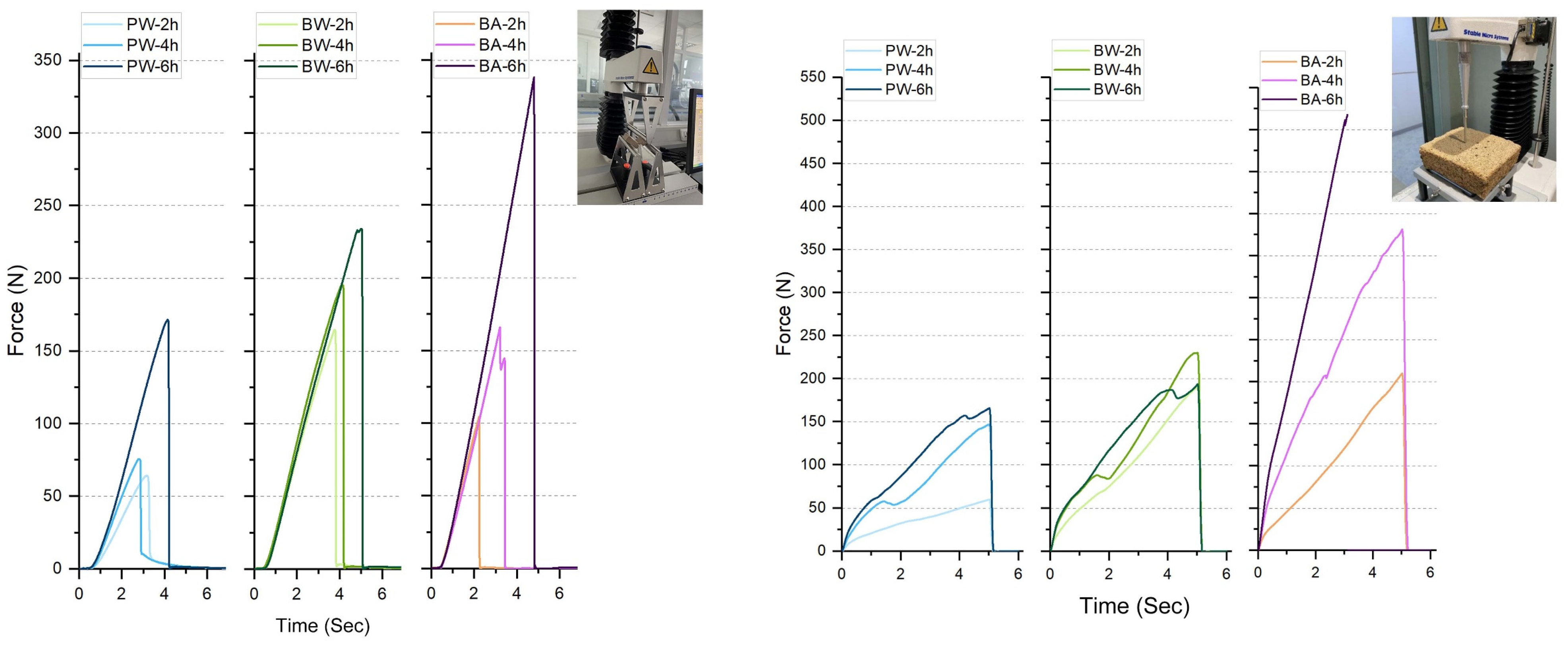 Buildings 14 00049 g005