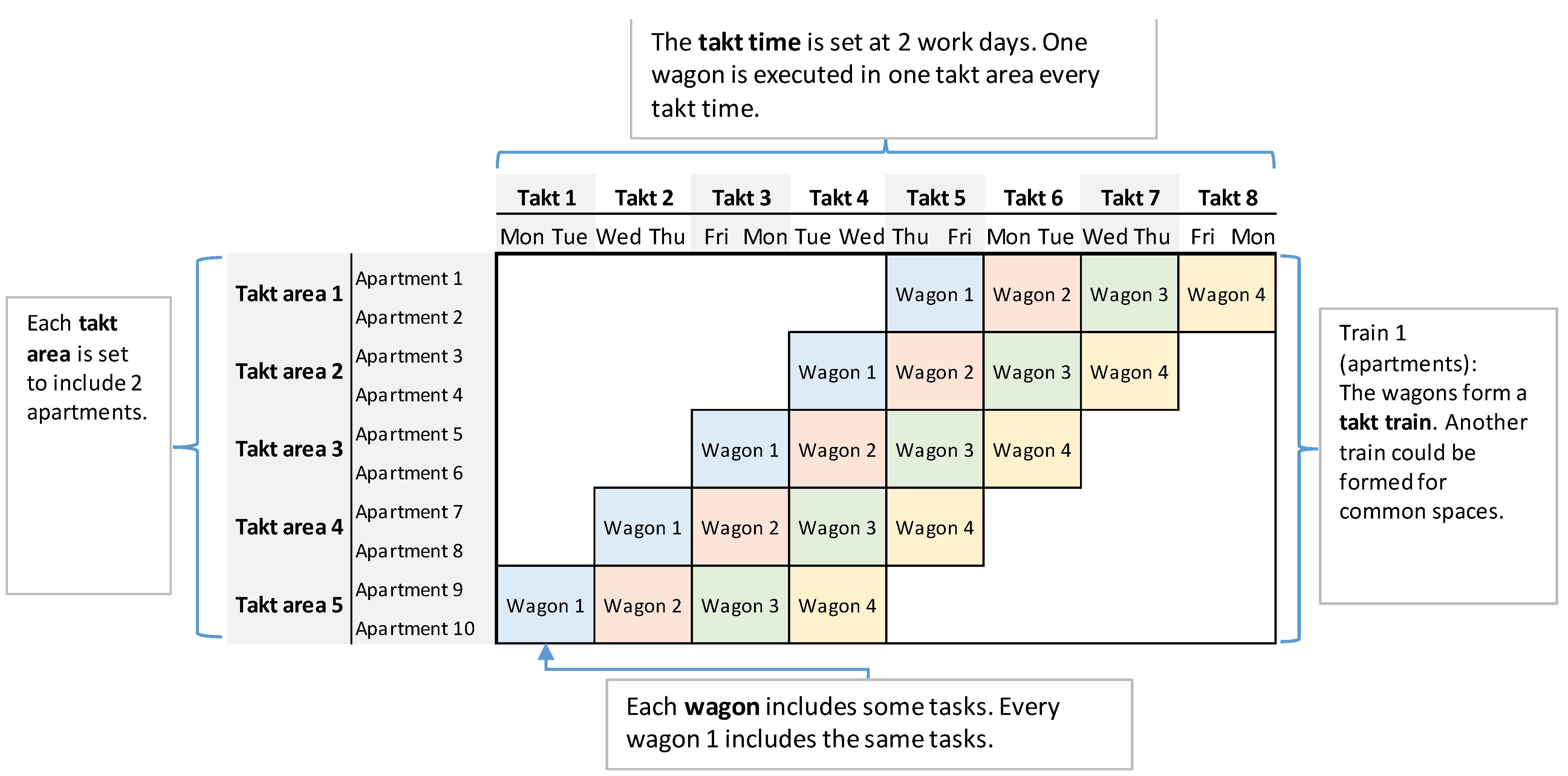 Buildings 14 00050 g001