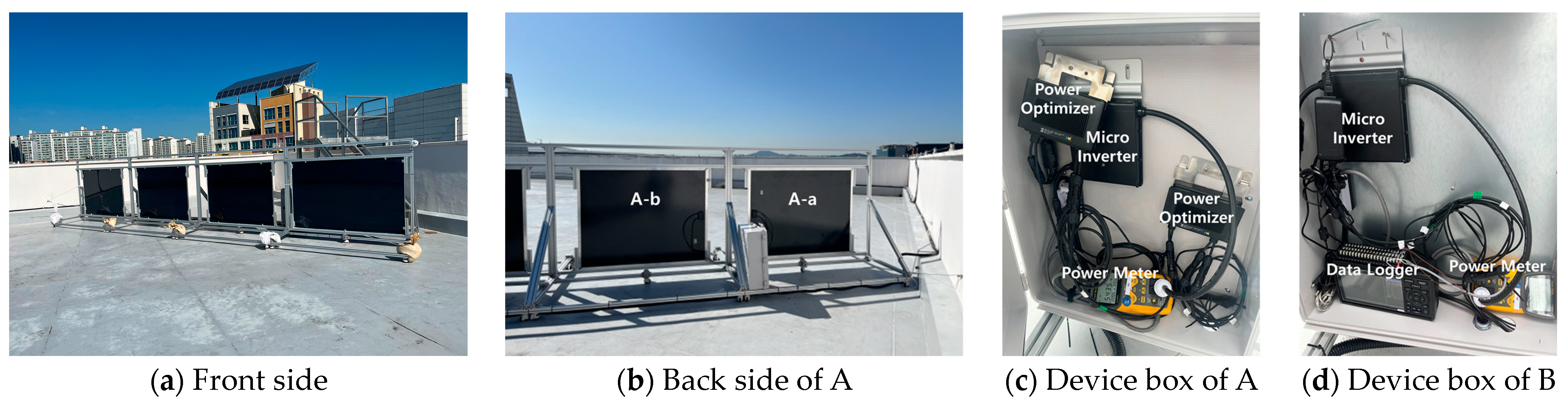 Buildings 14 00053 g001