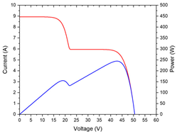 Buildings 14 00053 i011