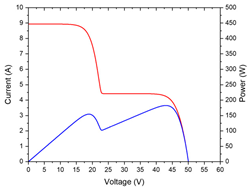 Buildings 14 00053 i012