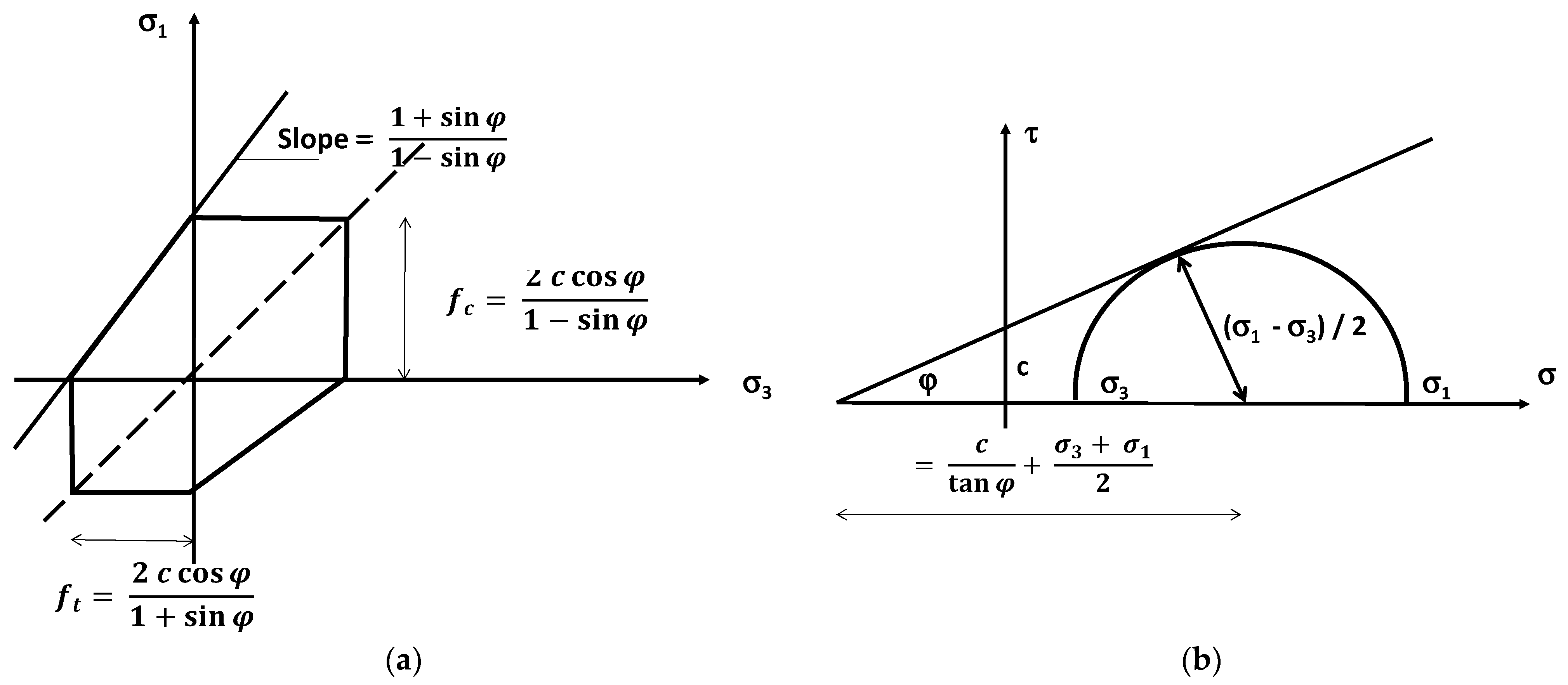 Buildings 14 00054 g001