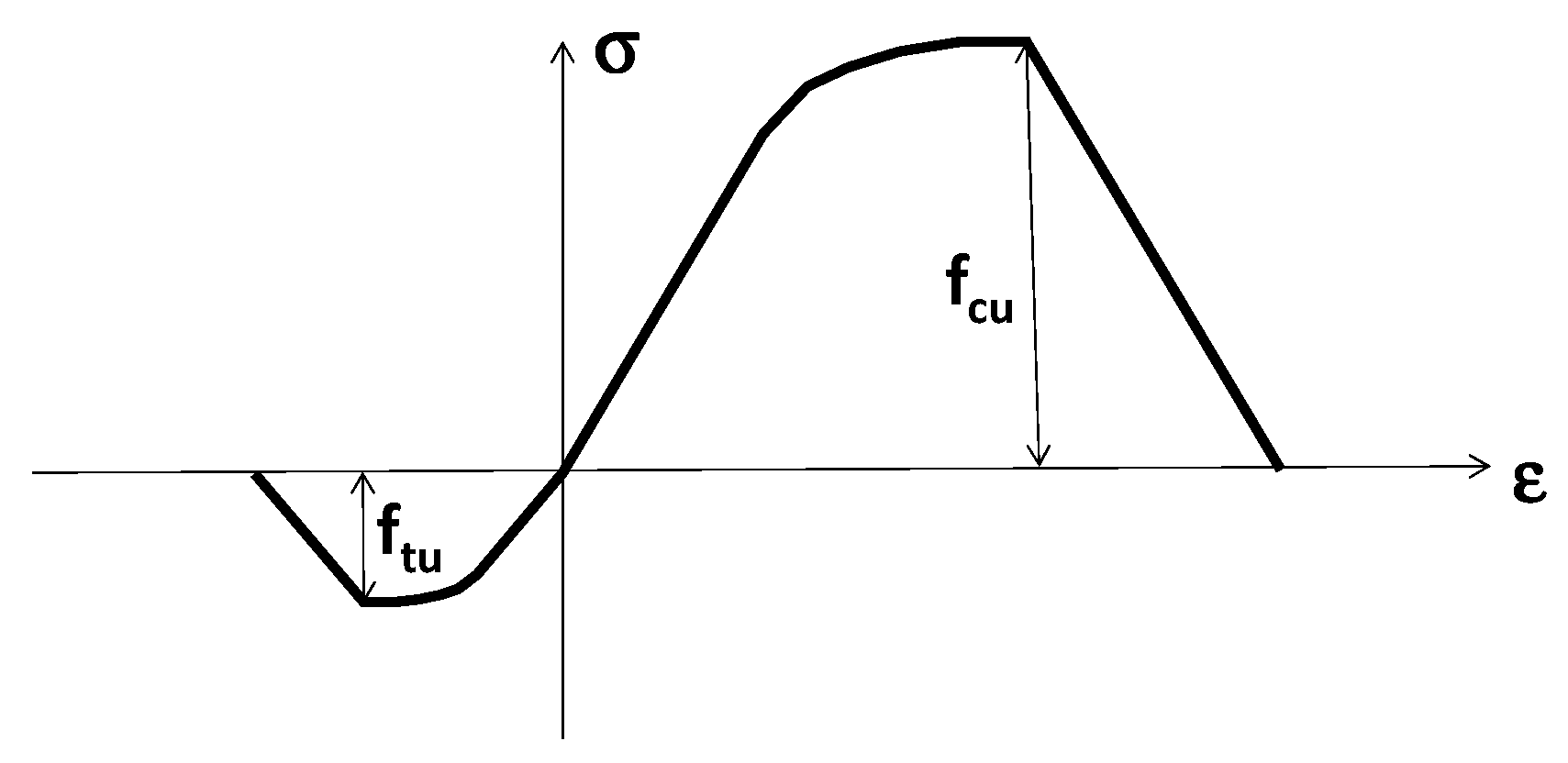 Buildings 14 00054 g002