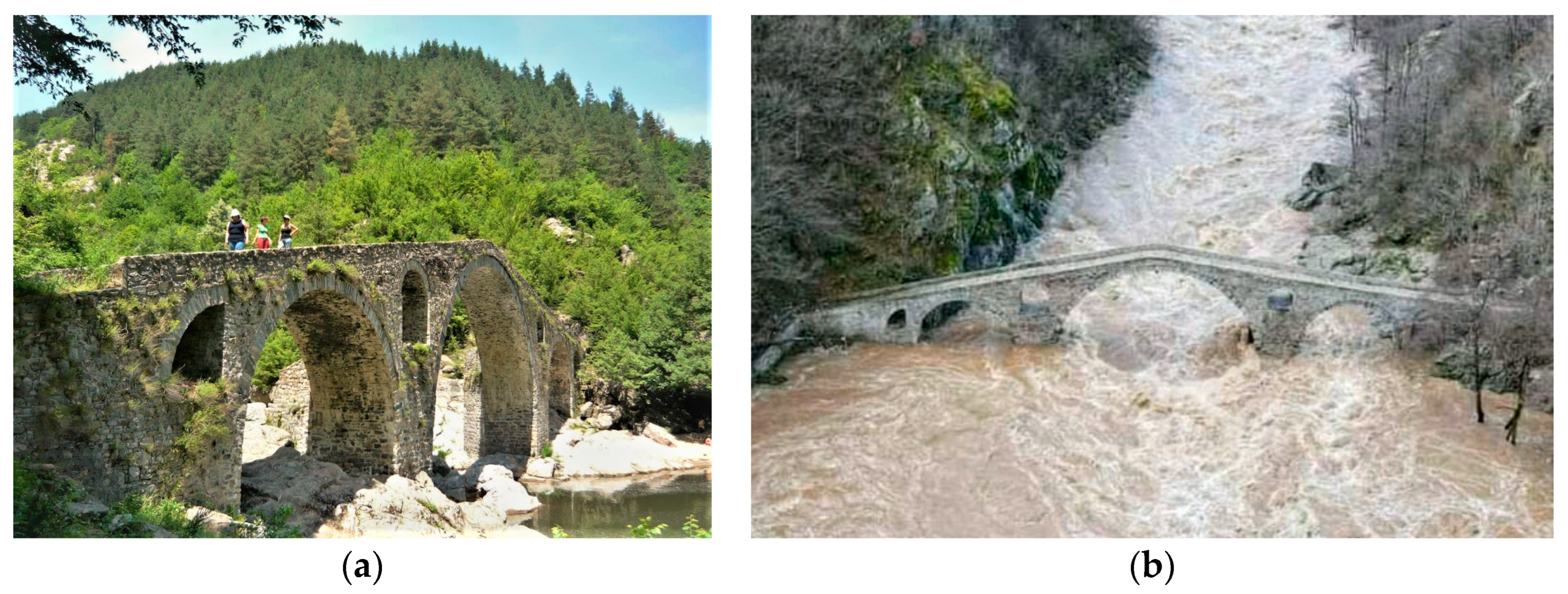 Buildings 14 00054 g005