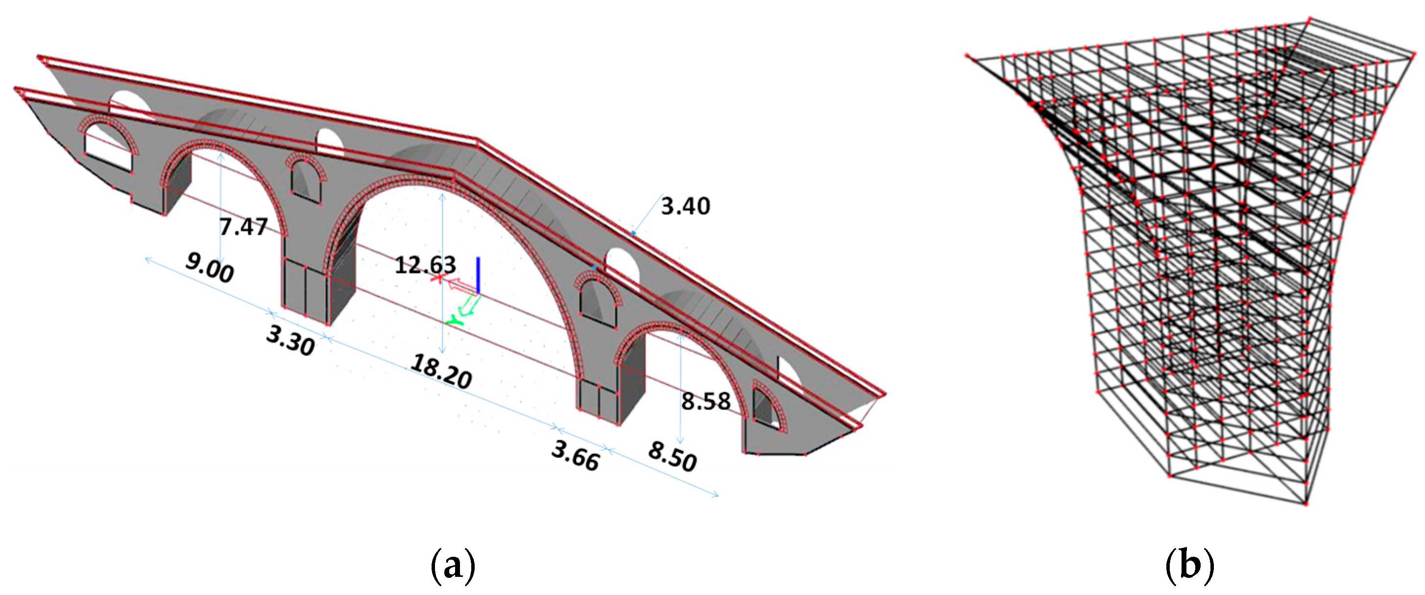 Buildings 14 00054 g006