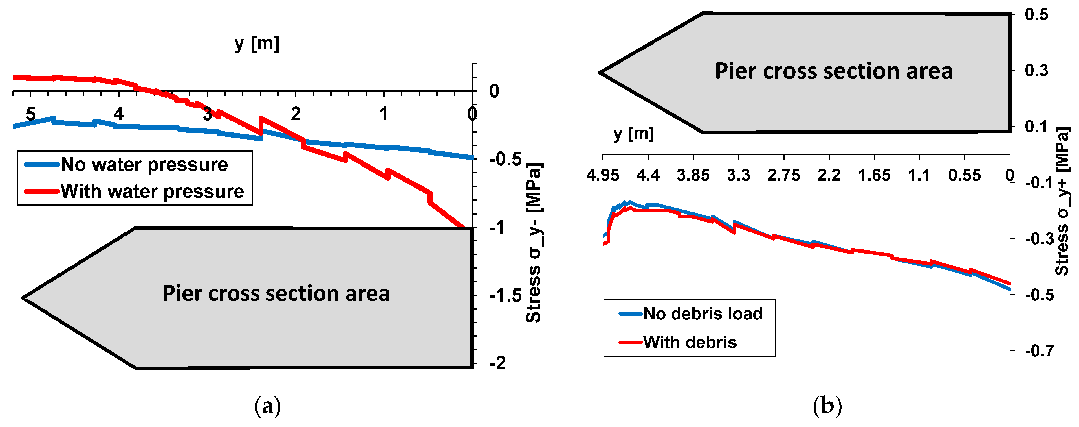 Buildings 14 00054 g008