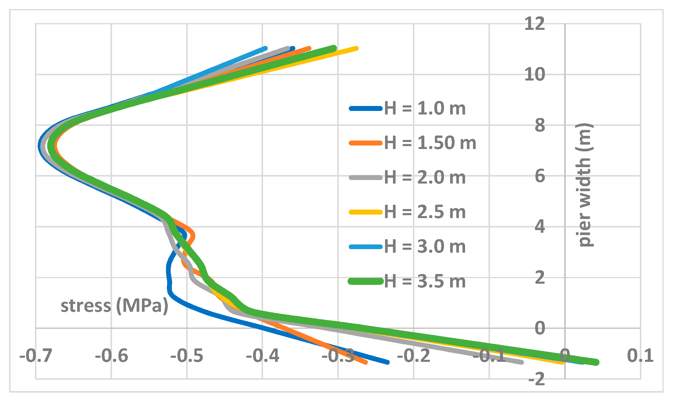 Buildings 14 00054 g016