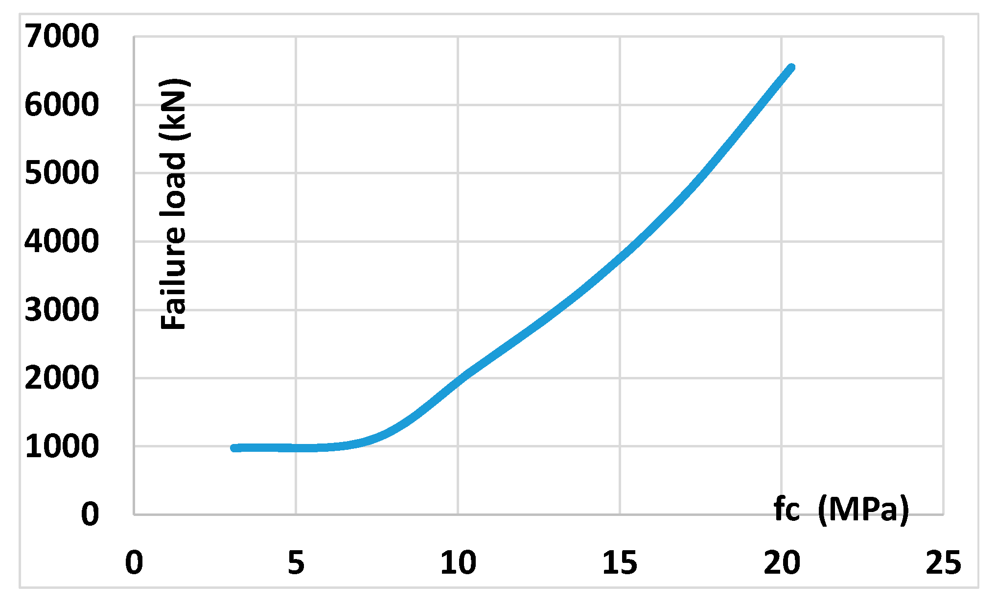 Buildings 14 00054 g017