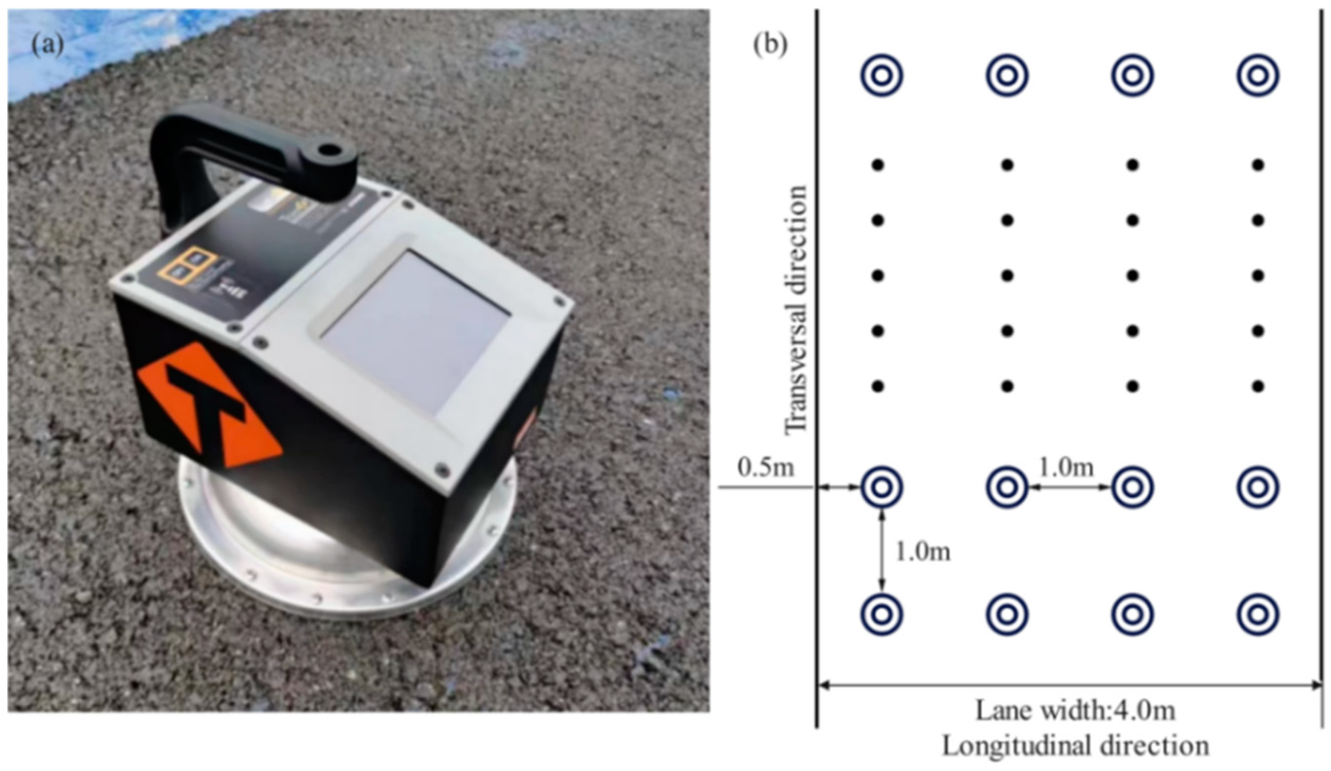 Buildings 14 00058 g010