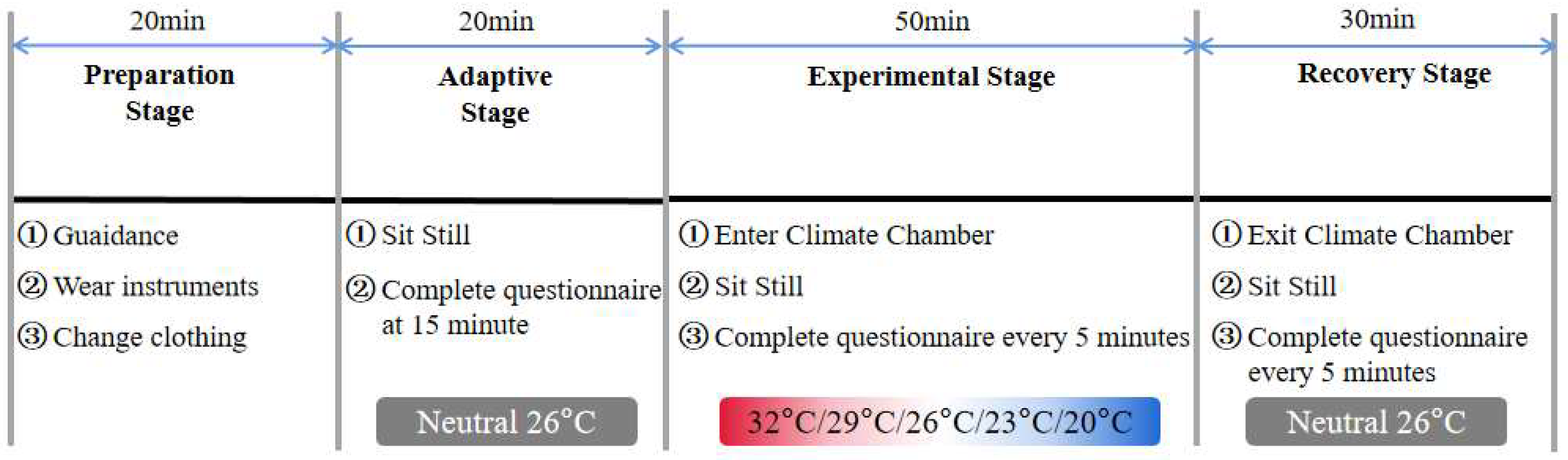 Buildings 14 00059 g002