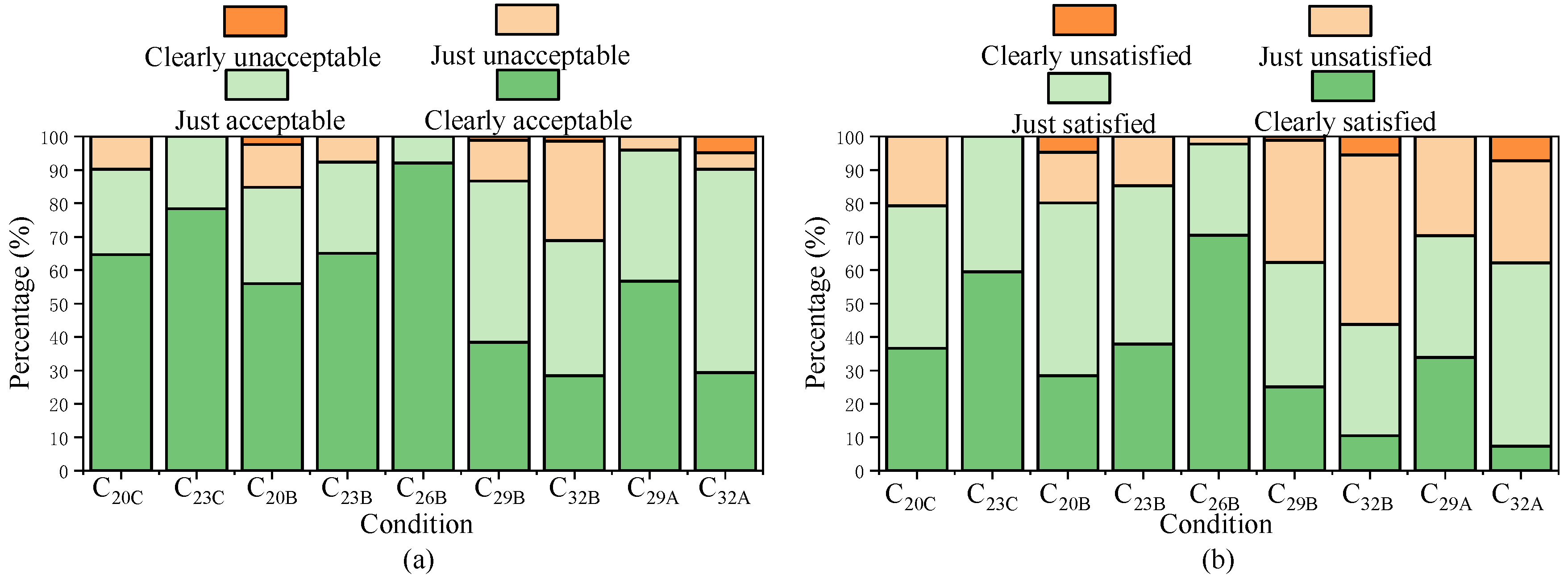 Buildings 14 00059 g009
