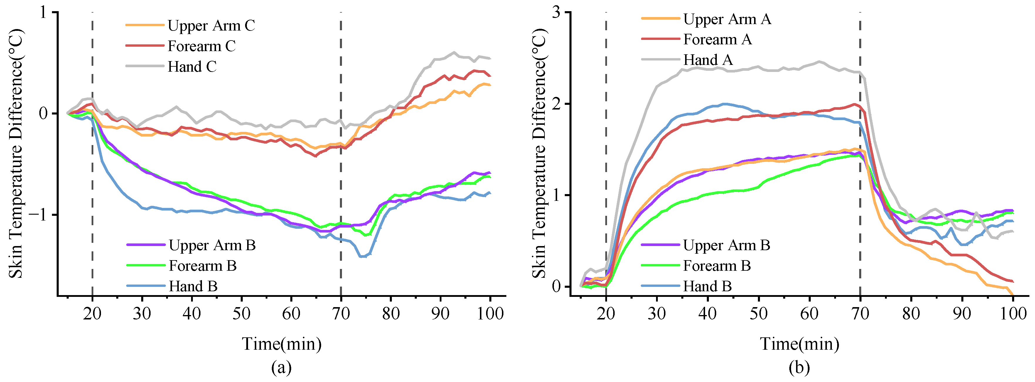 Buildings 14 00059 g011
