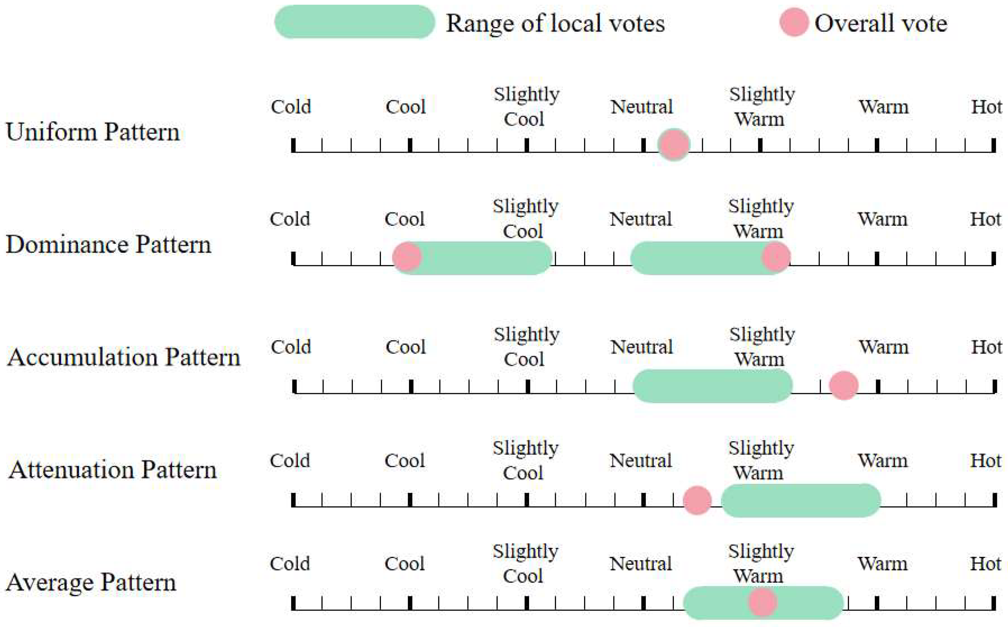 Buildings 14 00059 g012