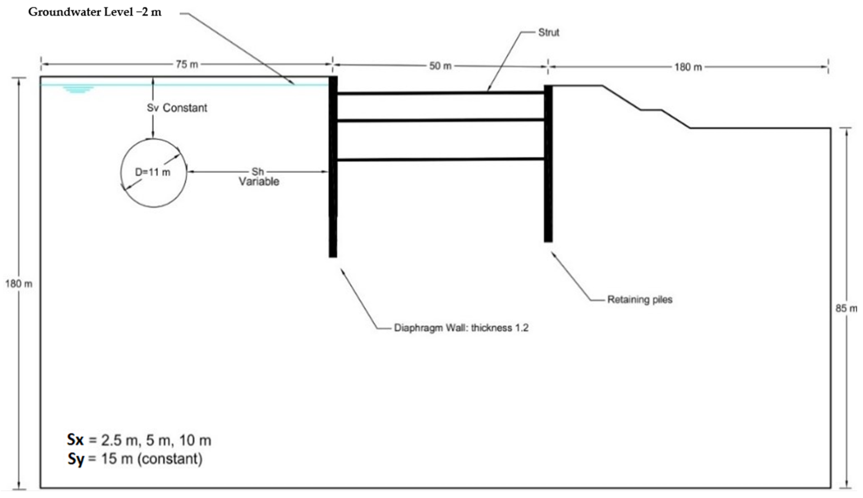 Buildings 14 00060 g005 Buildings 14 00060 g005