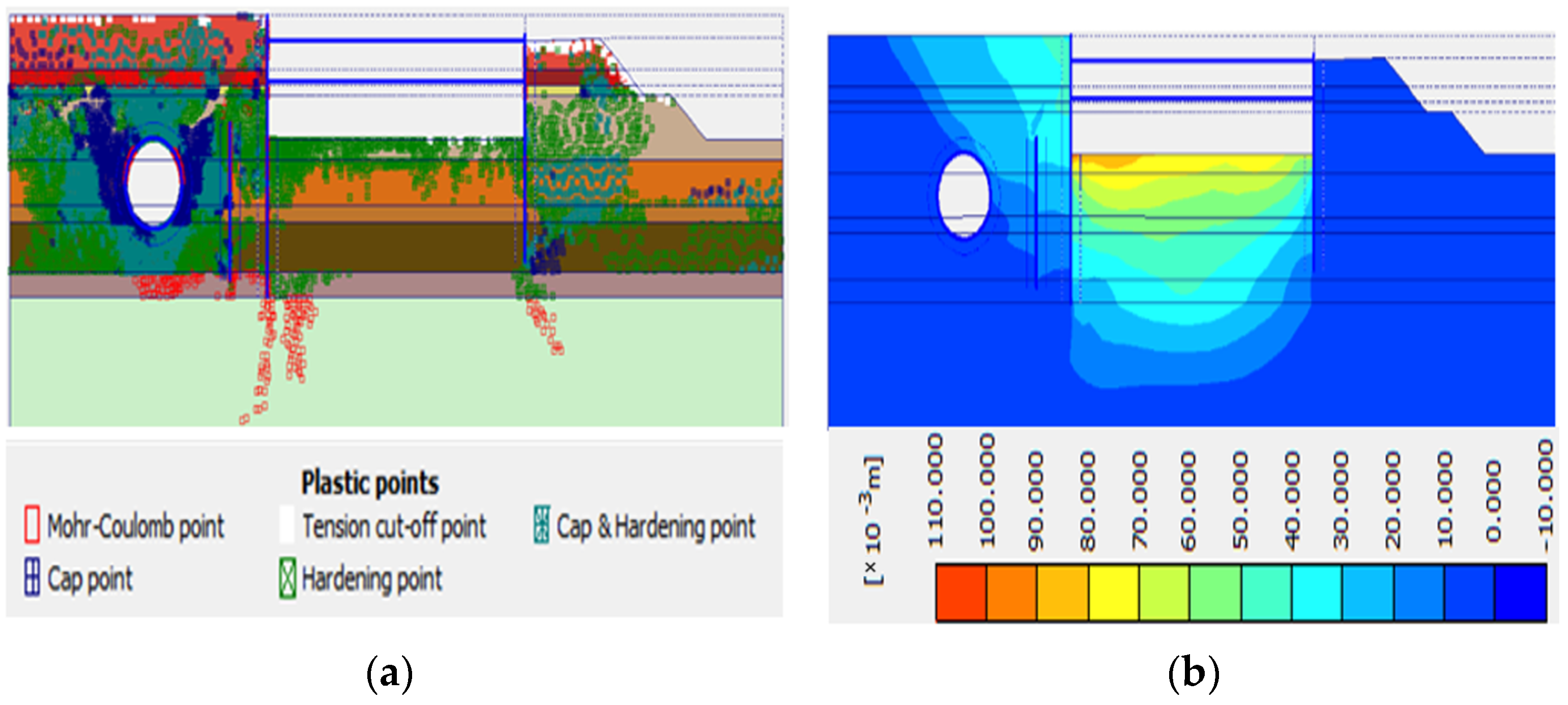 Buildings 14 00060 g008 Buildings 14 00060 g008